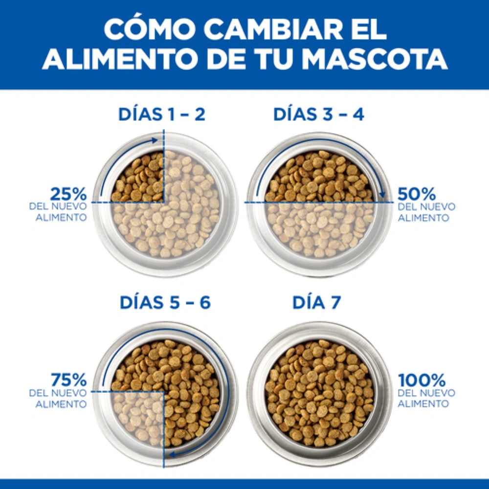 Hill's Science Plan Canine Adult Estofado con Pollo y Verduras Comida Húmeda para Perros 363g al mejor precio -todoastorenimal.com