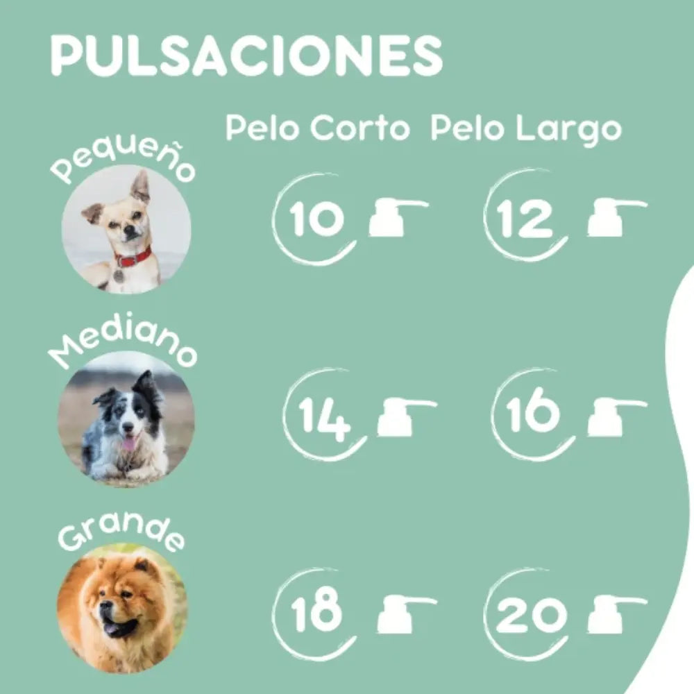 Menforsan Champú Repelente Citronela Perros al mejor precio -todoastorenimal.com