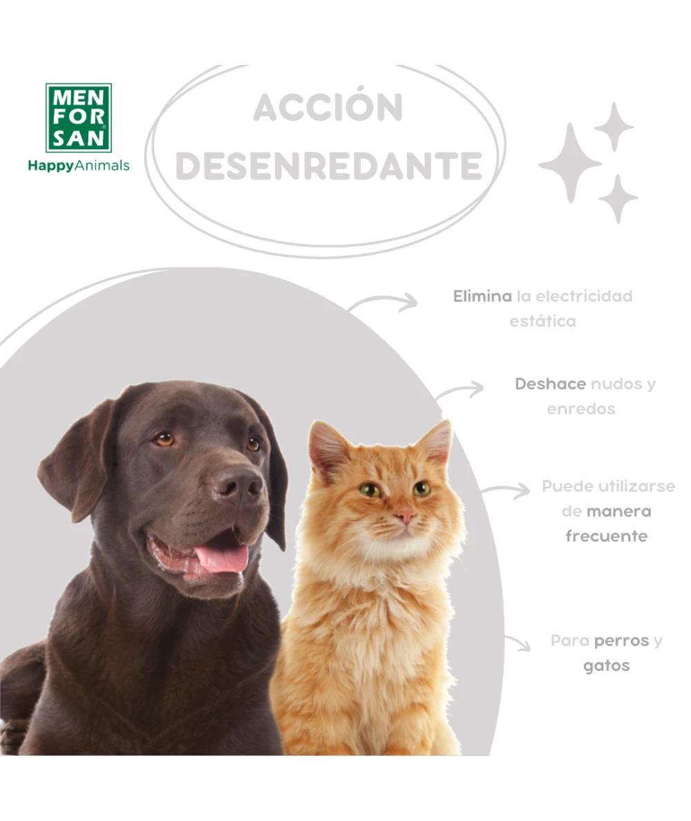 Menforsan Desenredante Acondicionador para Perros y Gatos al mejor precio -todoastorenimal.com