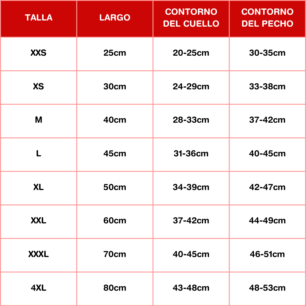 Nayeco Impermeable con Forro Polar "La Tormenta Perfecta Sin Patas" Ropa para Perros al mejor precio -todoastorenimal.com