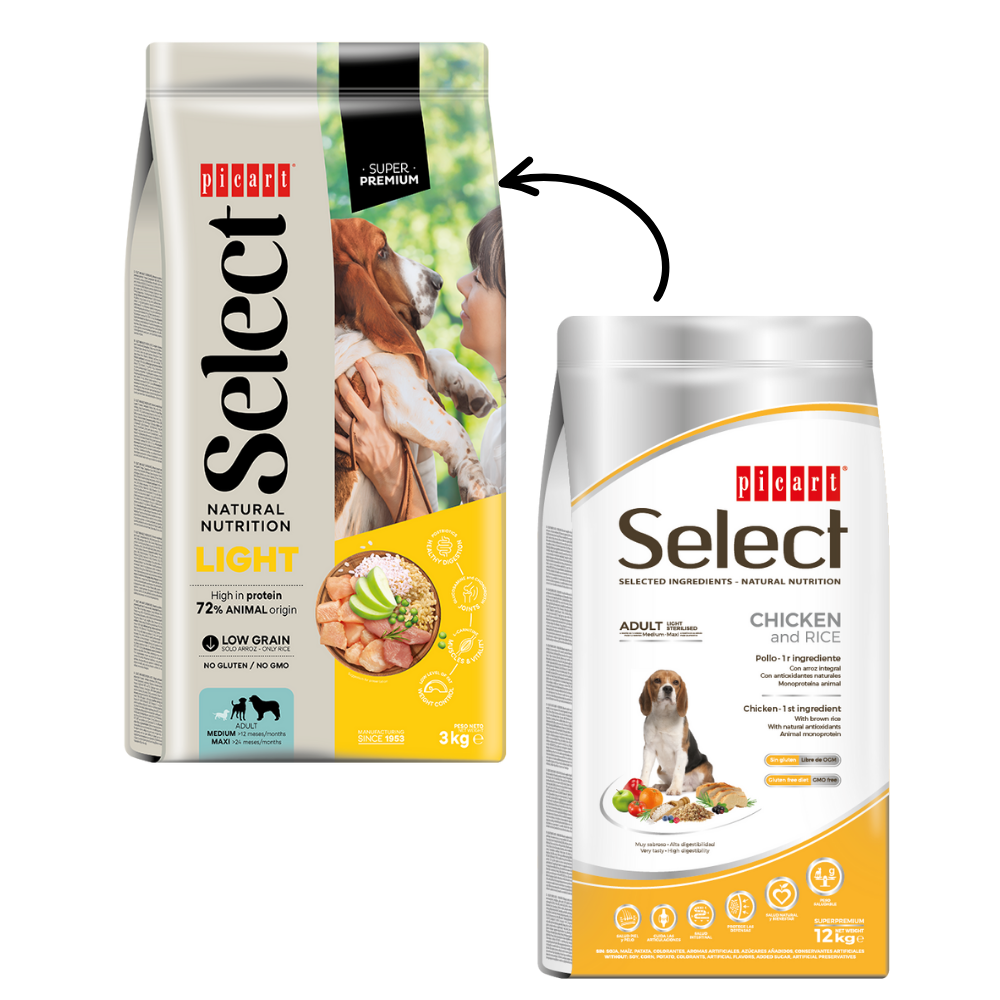 Picart Select Adult Light Pienso Bajo en Calorías para Perros al mejor precio -todoastorenimal.com
