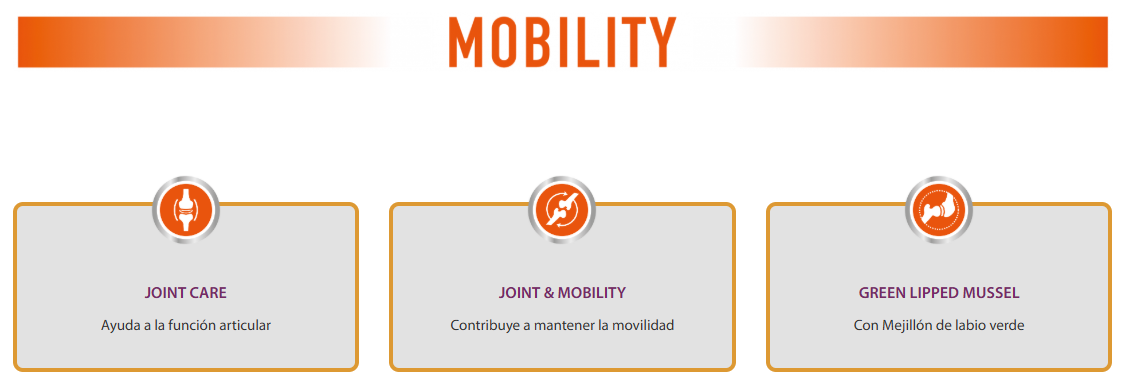 Picart Select Veterinary Diet Mobility Pienso para Perros al mejor precio -todoastorenimal.com