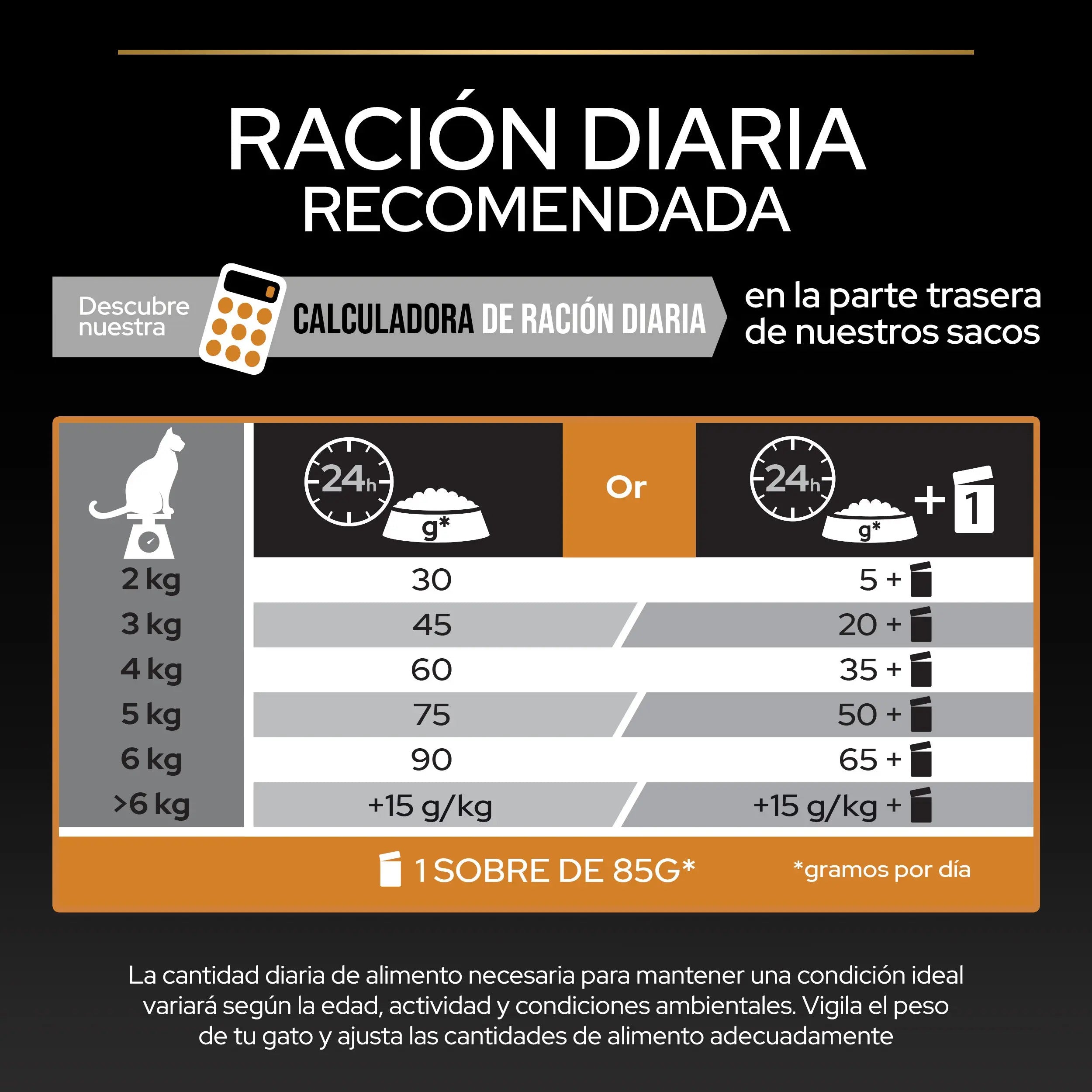 Pro Plan Cat Adult Derma Care Salmón 3 kg al mejor precio -todoastorenimal.com