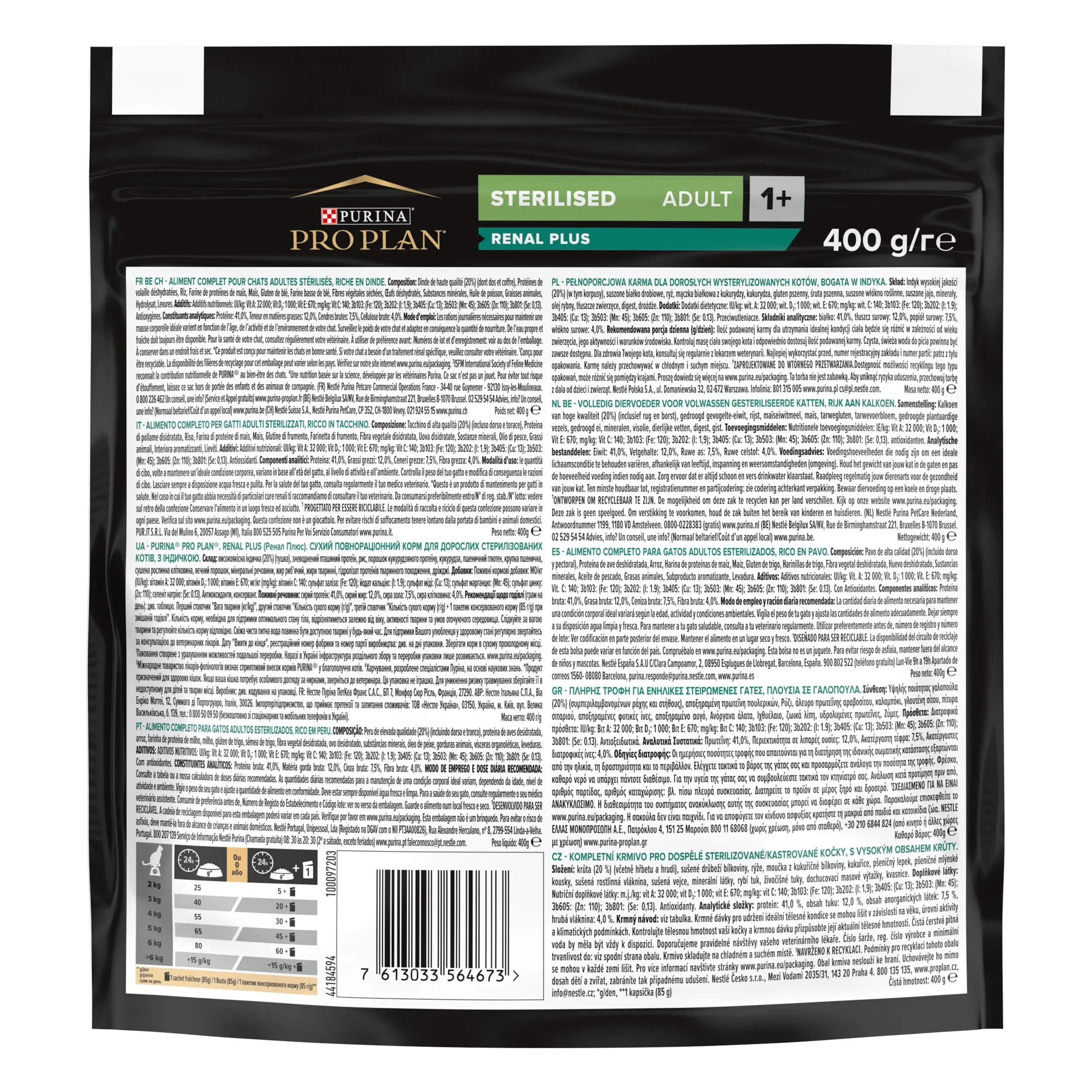 Pro Plan Cat Sterilised Adult Renal+ Pavo Pienso para Gatos Esterilizados al mejor precio -todoastorenimal.com
