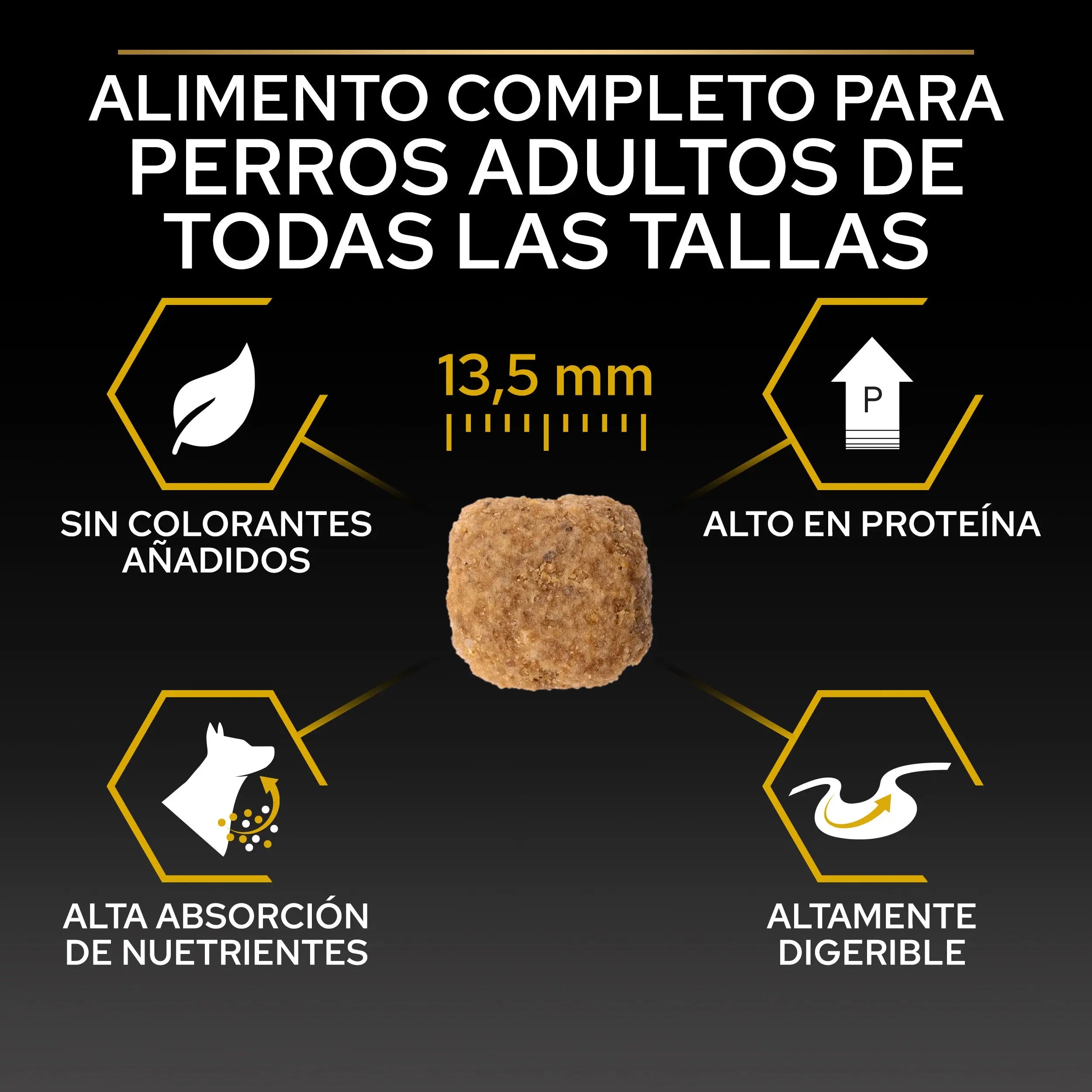 Pro Plan Dog AllSize Adult Light Sterilized Pollo 14 kg al mejor precio -todoastorenimal.com