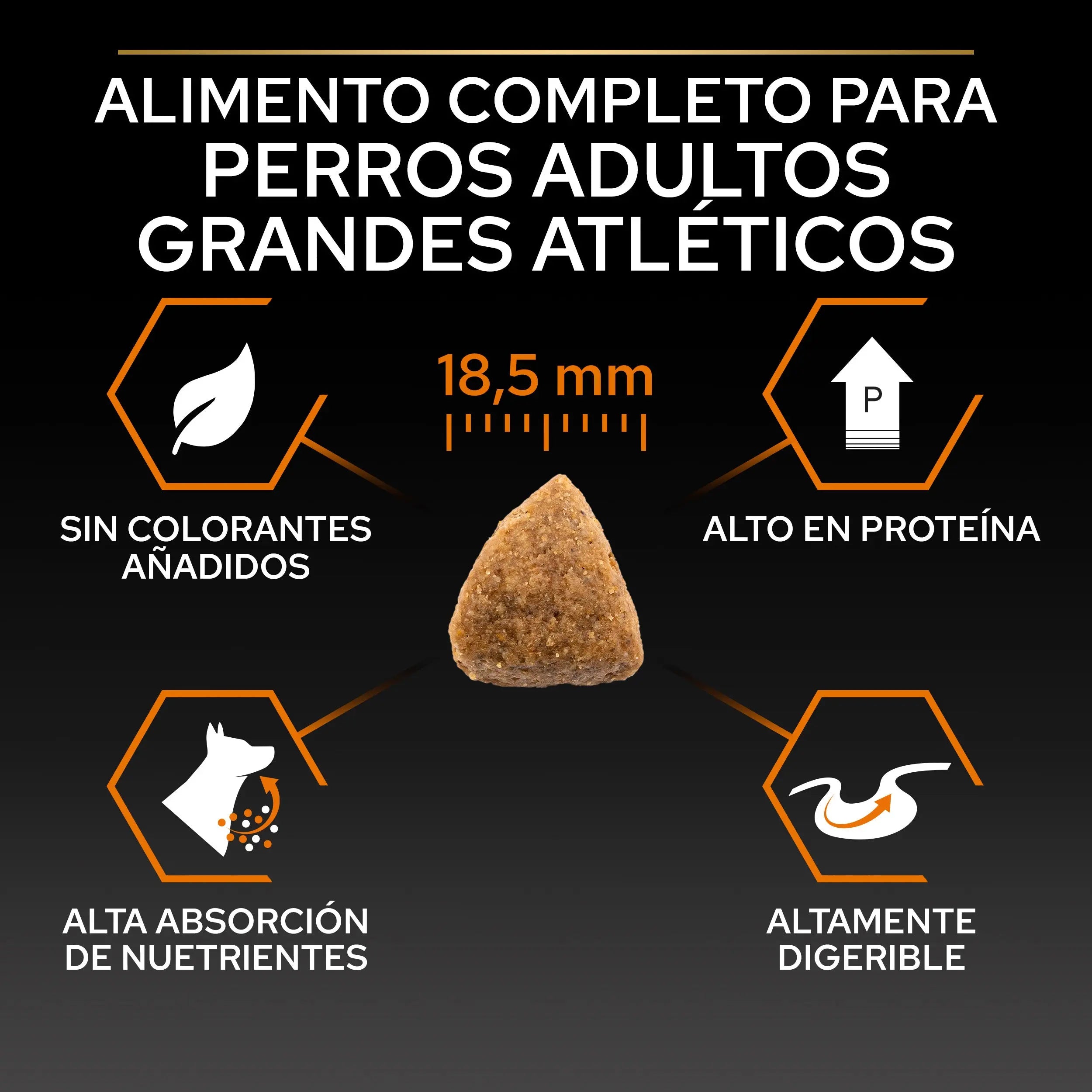 Pro Plan Dog Large Athletic Adult Pollo 14 kg+2,5 kg gratis al mejor precio -todoastorenimal.com