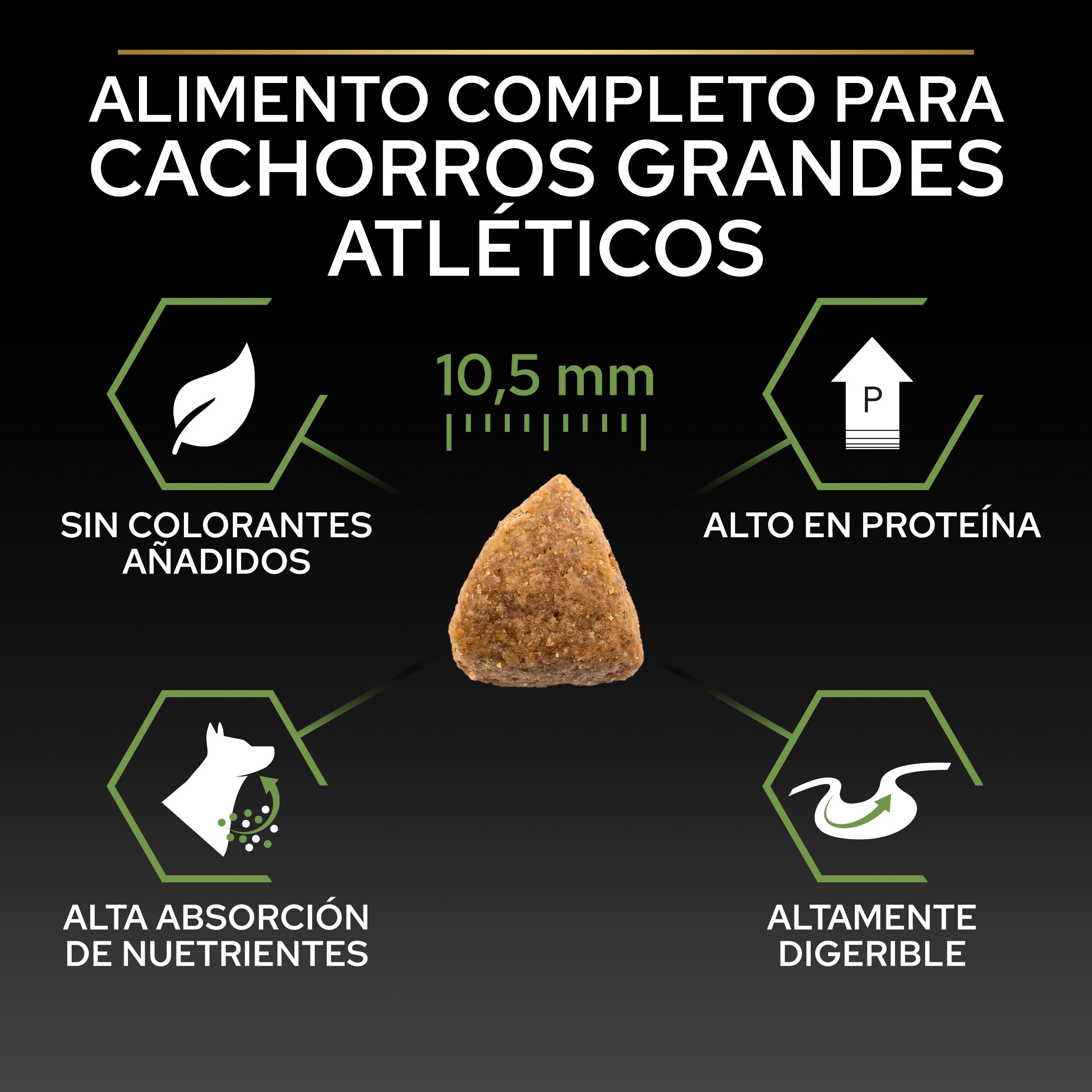 Pro Plan Dog Large Athletic Puppy Start Pollo Pienso para Cachorros al mejor precio -todoastorenimal.com
