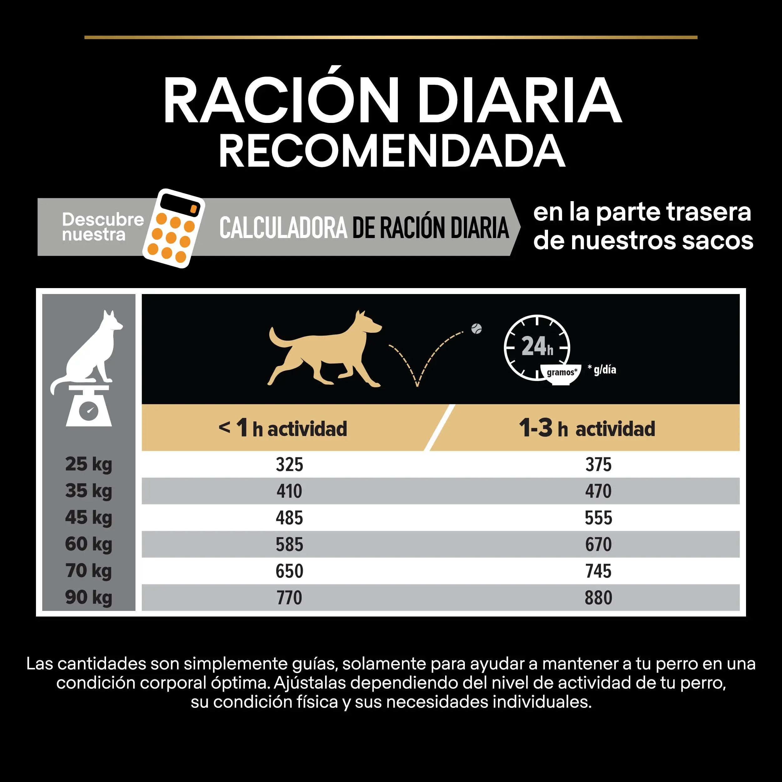 Pro Plan Dog Large Robust Adult Pollo 14 kg+2,5 kg gratis al mejor precio -todoastorenimal.com