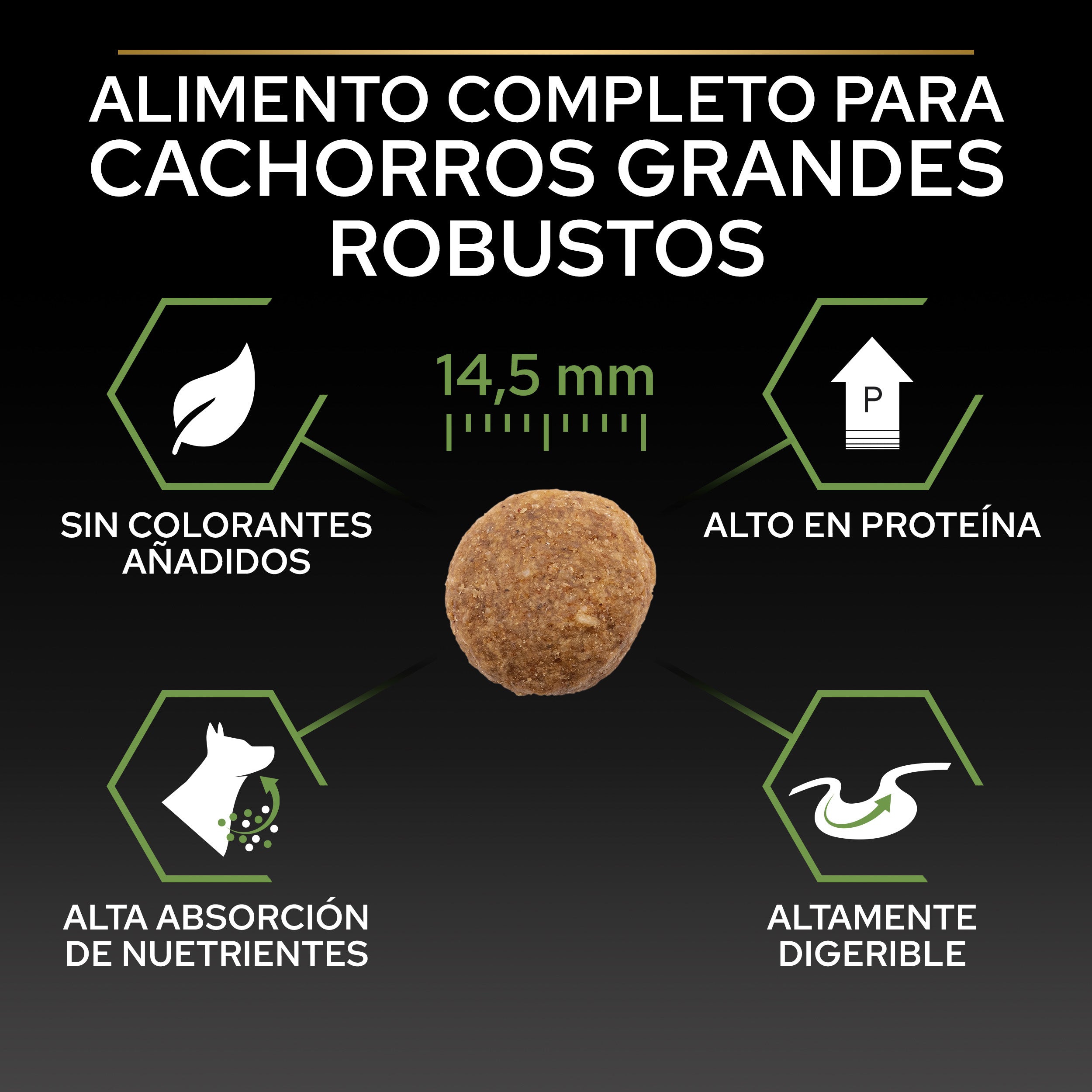 Pro Plan Dog Large Robust Puppy Start Pollo Pienso para Cachorros al mejor precio -todoastorenimal.com