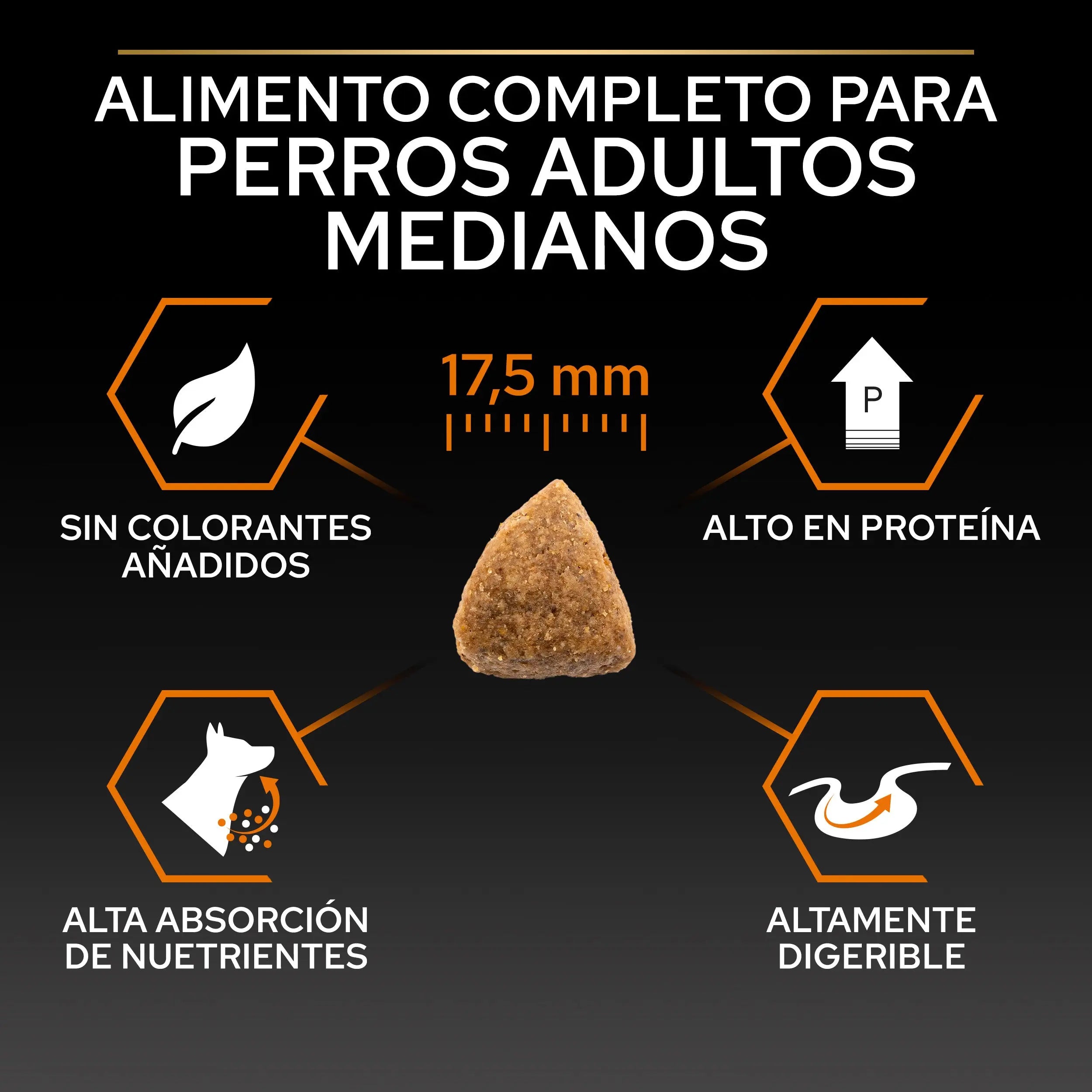 Pro Plan Dog Medium Adult Pollo 3 kg al mejor precio -todoastorenimal.com