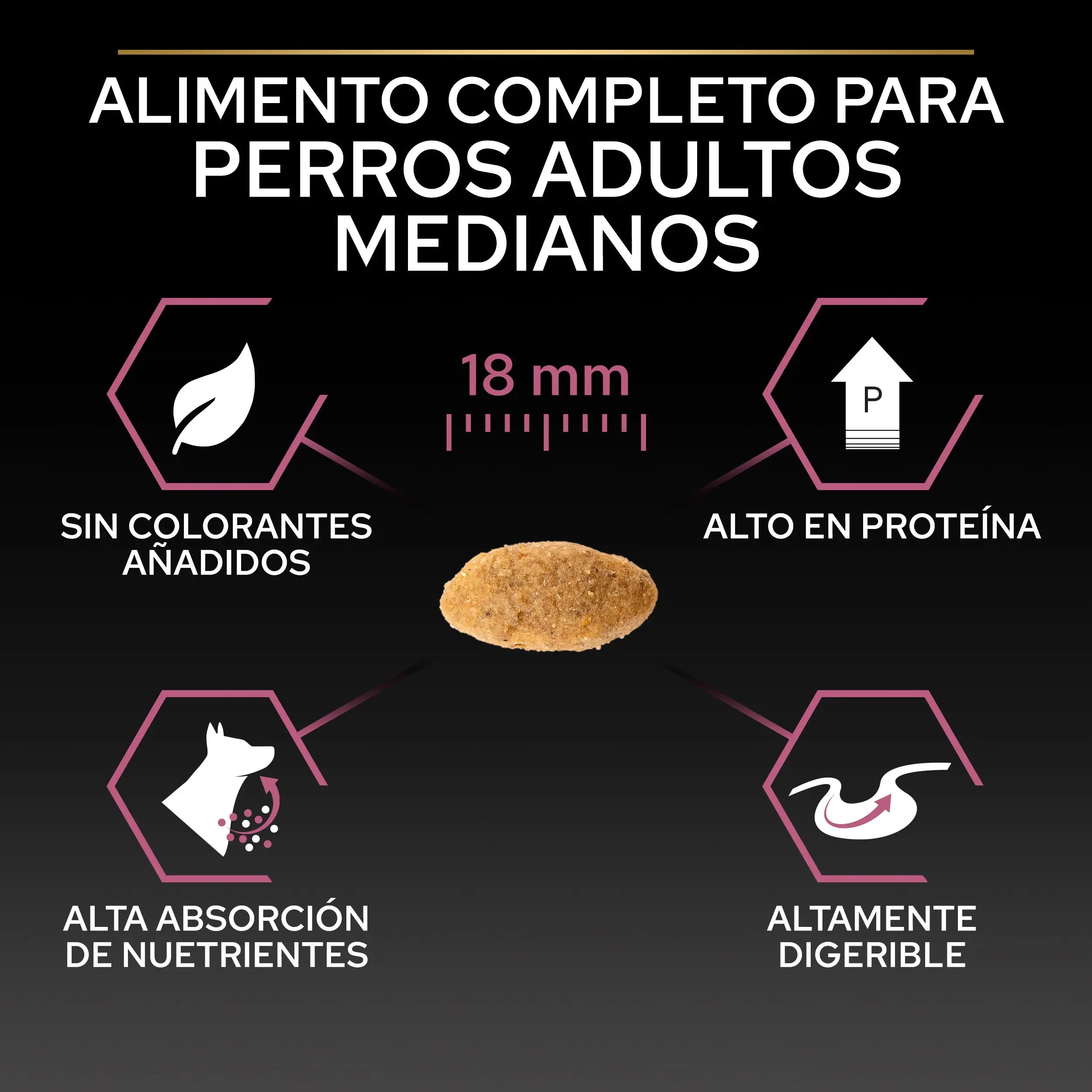 Pro Plan Dog Medium Adult Skin Salmón 14 kg al mejor precio -todoastorenimal.com
