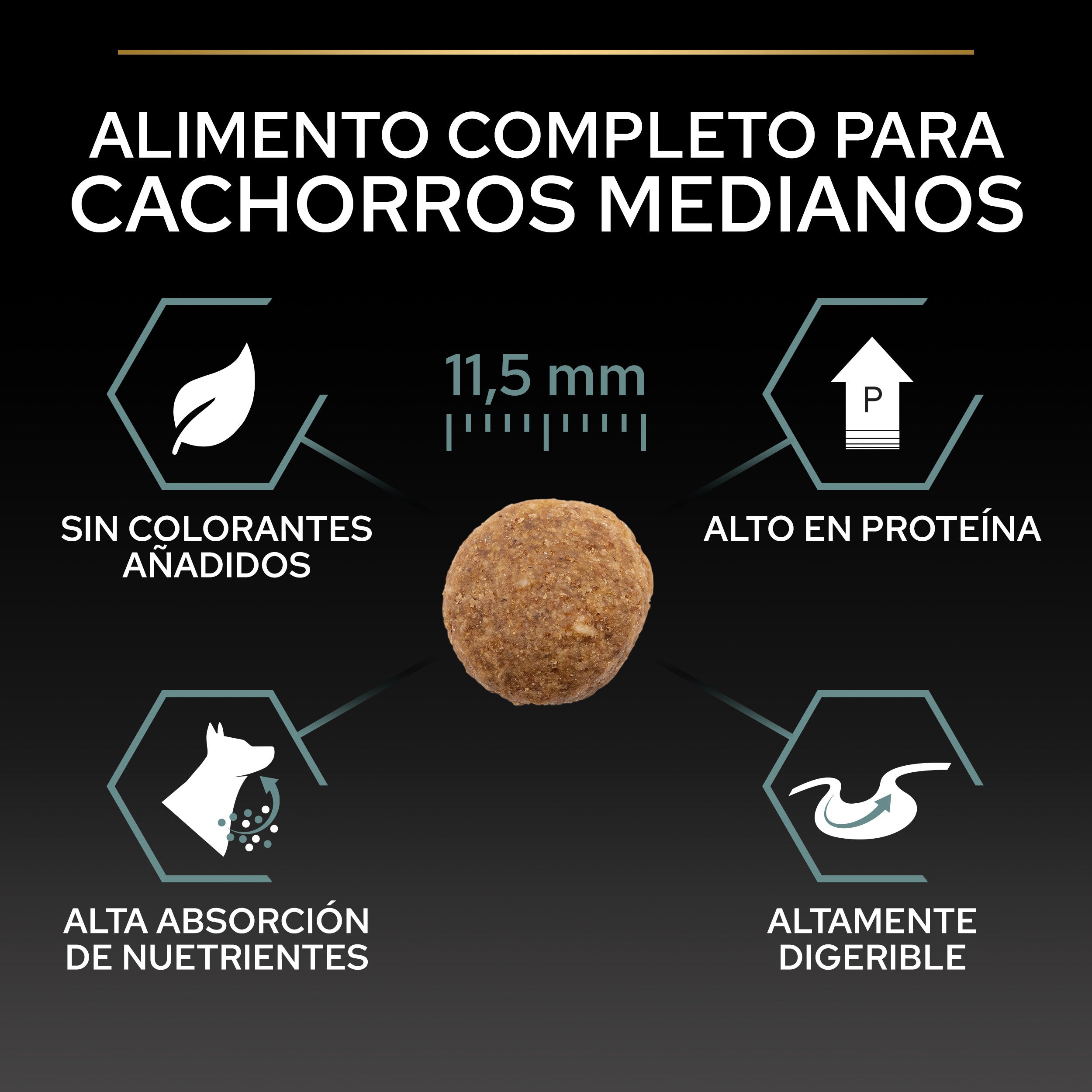 Pro Plan Dog Medium Puppy Digest Cordero Pienso para Cachorros al mejor precio -todoastorenimal.com