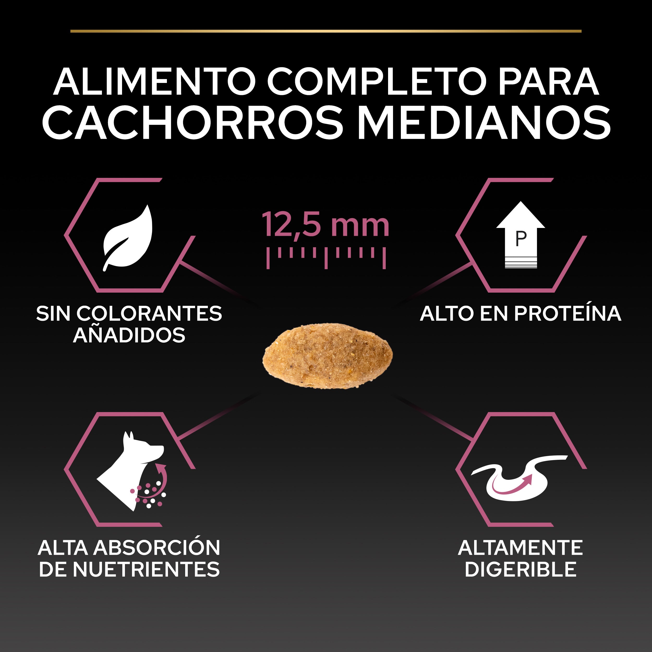 Pro Plan Dog Medium Puppy Sensitive Skin Salmón Pienso para Perros al mejor precio -todoastorenimal.com