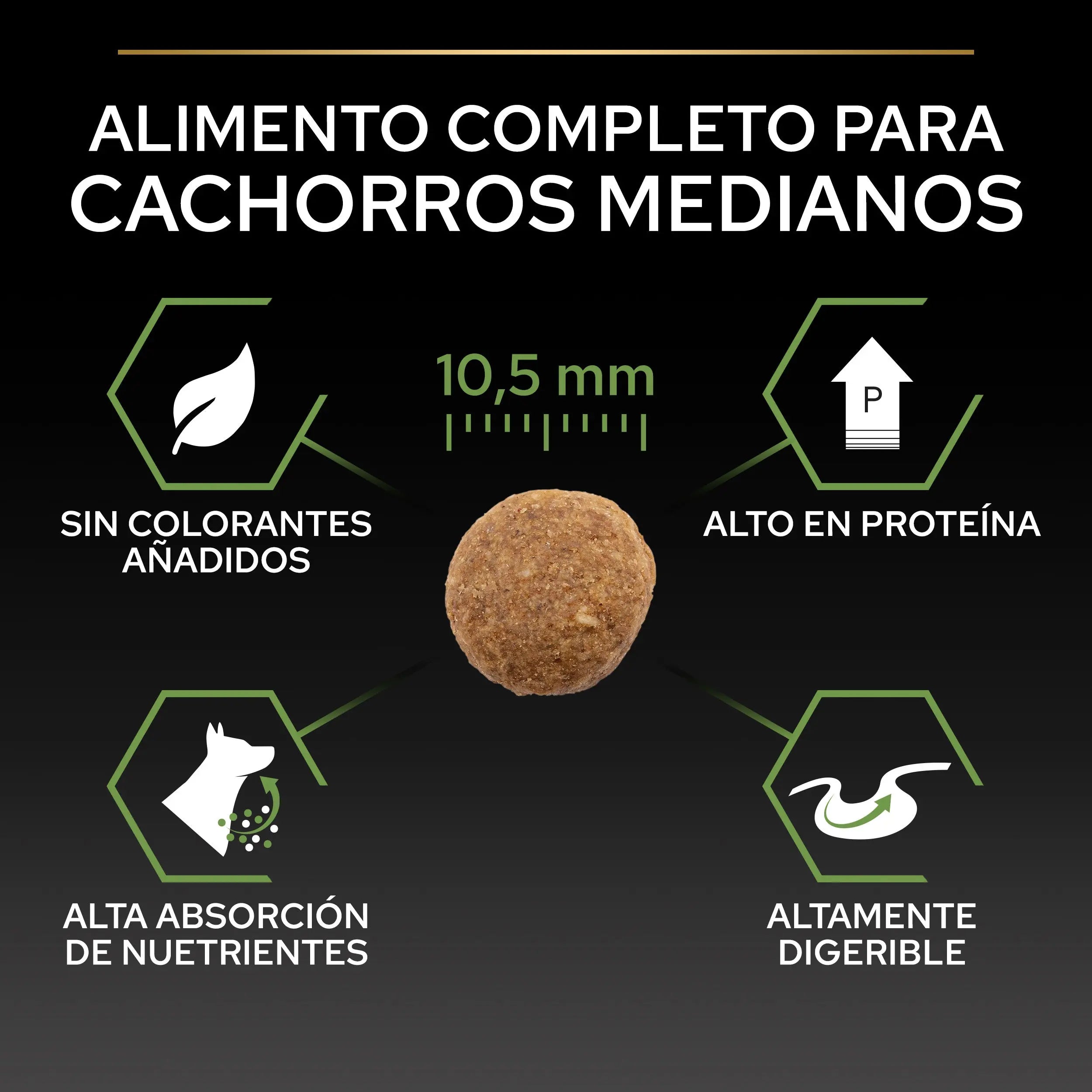 Pro Plan Dog Medium Puppy Start Pollo 3 kg al mejor precio -todoastorenimal.com