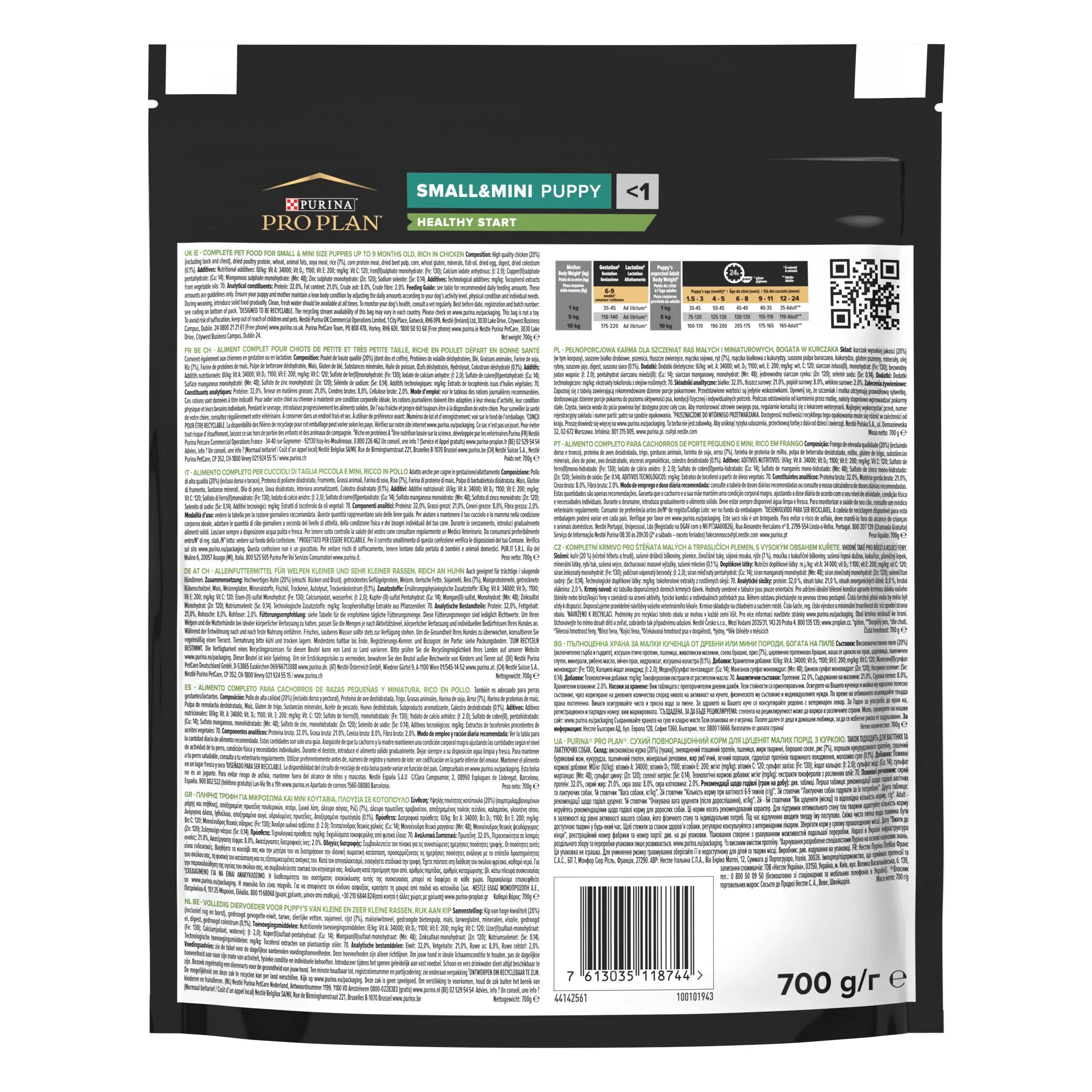 Pro Plan Dog Puppy Small & Mini Healthy Start Pollo Pienso para Cachorros al mejor precio -todoastorenimal.com