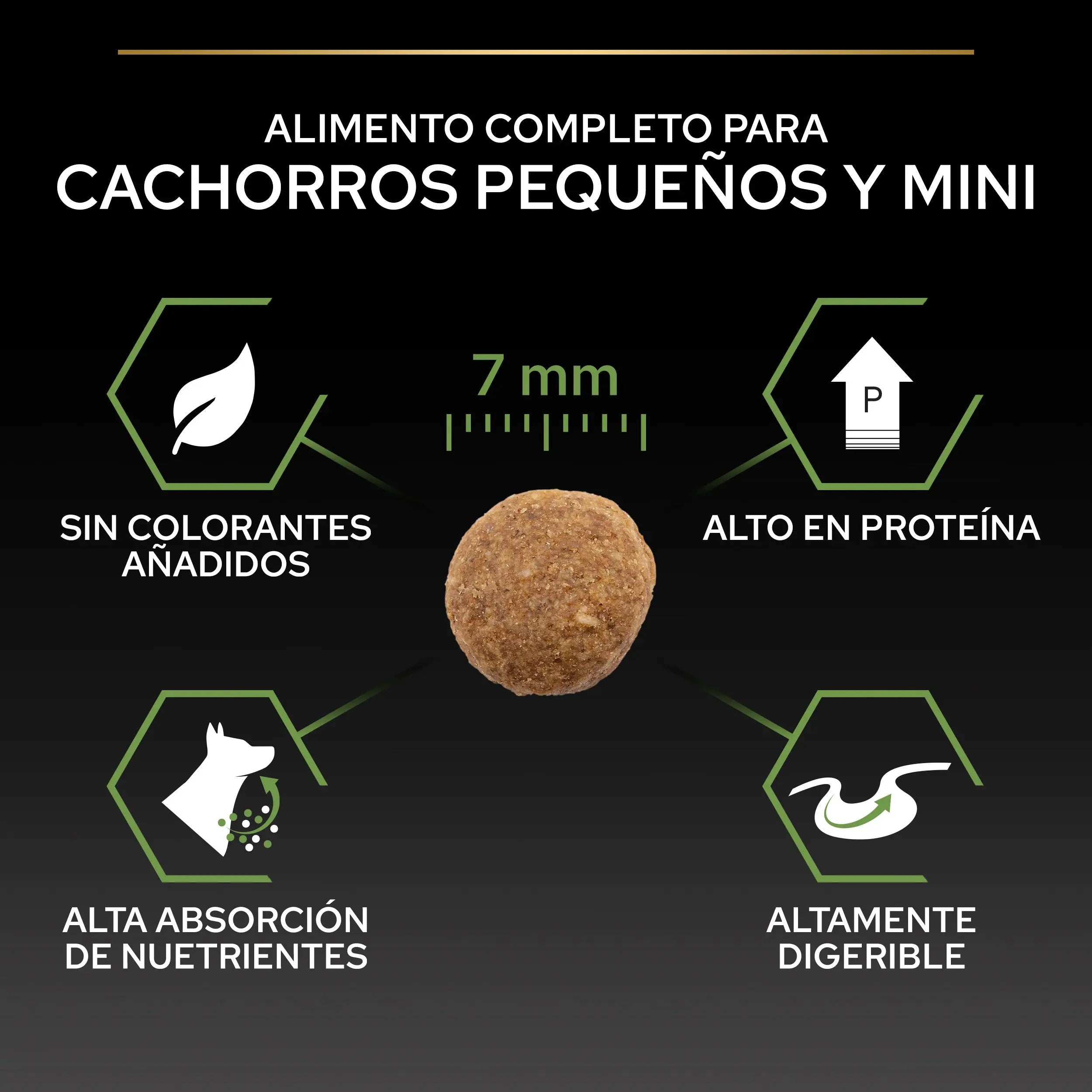 Pro Plan Dog Puppy Small & Mini Healthy Start Pollo Pienso para Cachorros al mejor precio -todoastorenimal.com