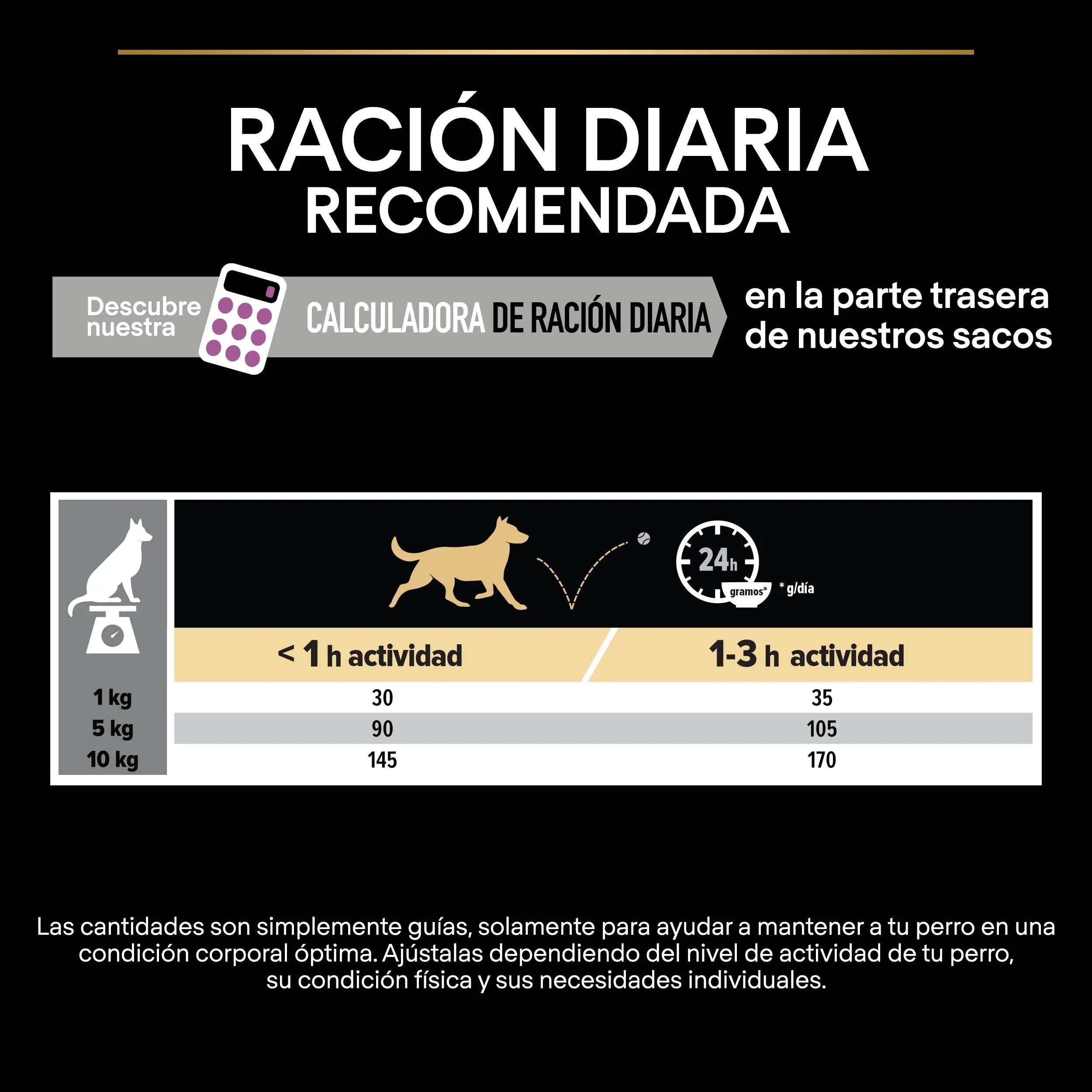 Pro Plan Dog Small & Mini Adult Agedefen 9+ Pollo 3 kg al mejor precio -todoastorenimal.com