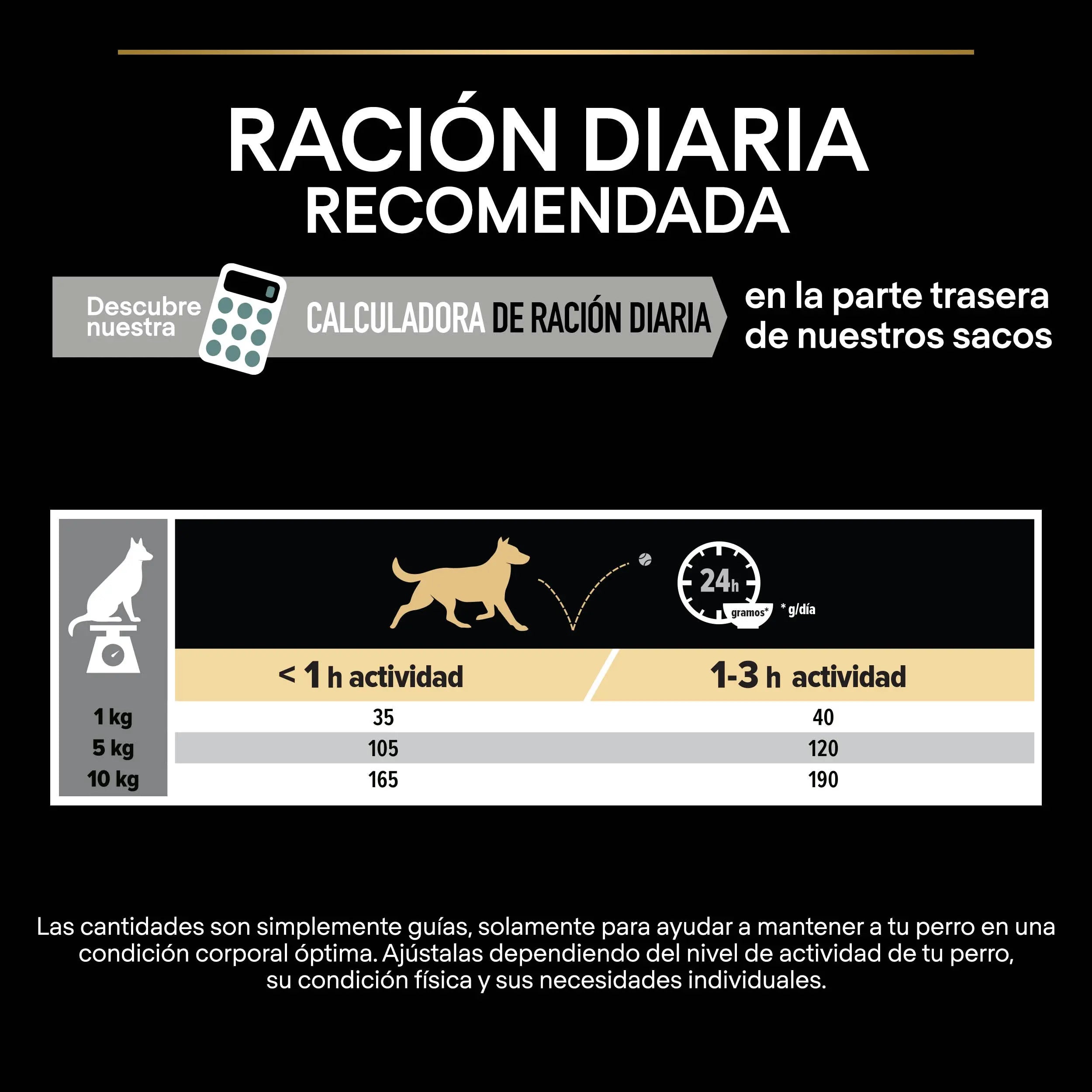 Pro Plan Dog Small & Mini Adult Digest Cordero Pienso para Perros al mejor precio -todoastorenimal.com