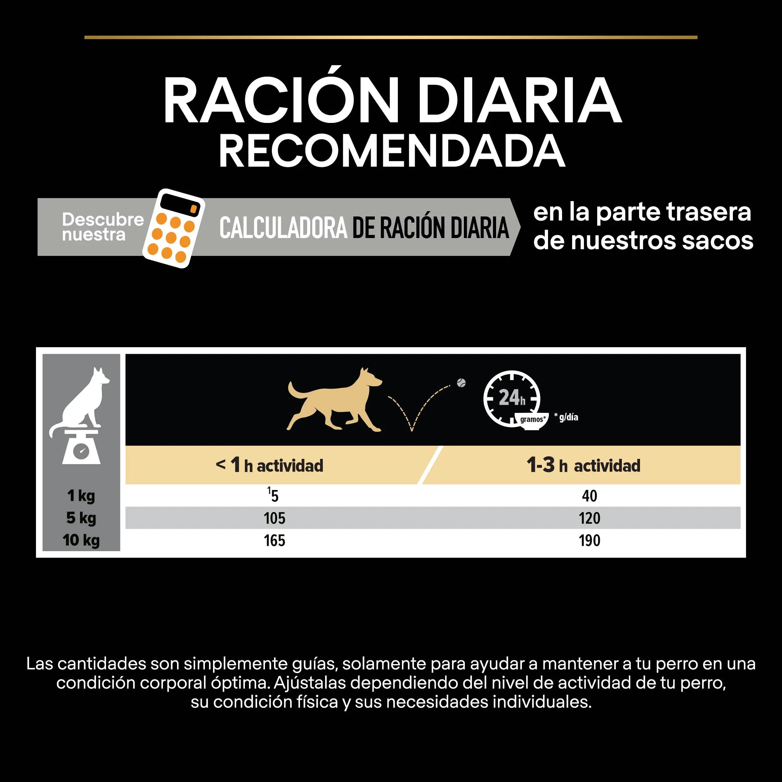 Pro Plan Dog Small & Mini Adult Pollo Pienso para Perros al mejor precio -todoastorenimal.com