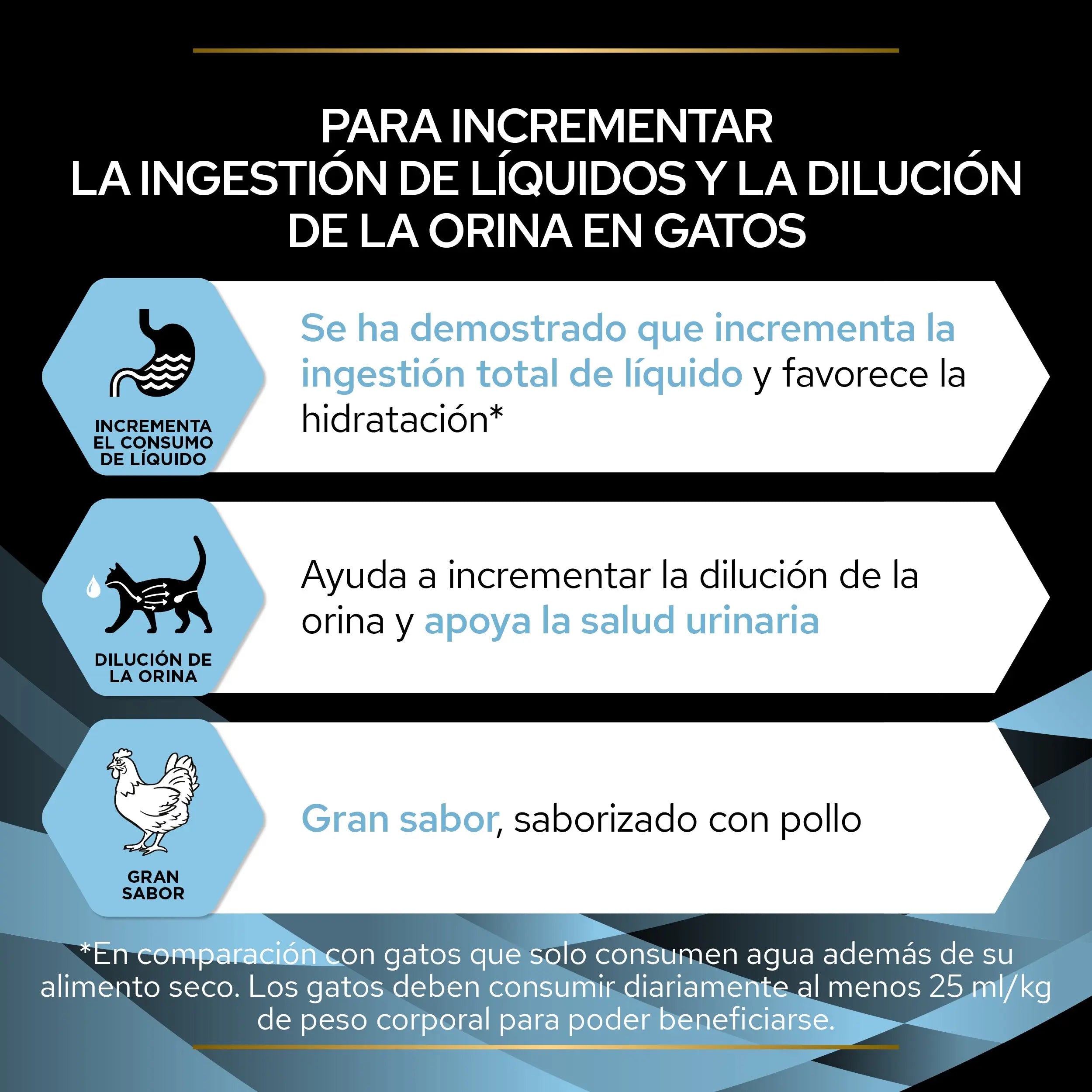 Pro Plan Hydra Care Caja 10x75 g Comida Húmeda para Gatos al mejor precio -todoastorenimal.com