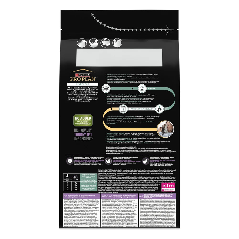 Pro Plan LiveClear Kitten Pavo Pienso para Gatitos Reduce Alérgenos sobre el Pelo del Gato al mejor precio -todoastorenimal.com