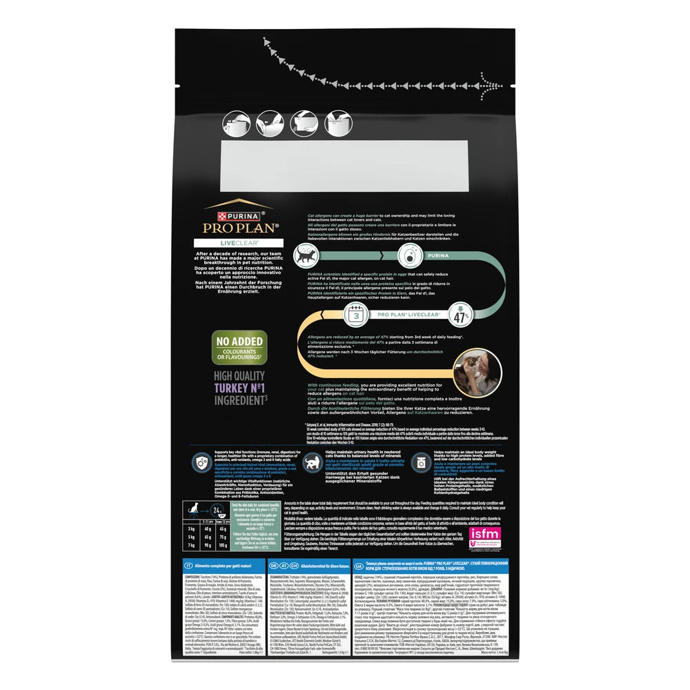 Pro Plan LiveClear Sterilised 7+ Senior Pavo Pienso Reduce Alérgenos sobre el Pelo del Gato al mejor precio -todoastorenimal.com