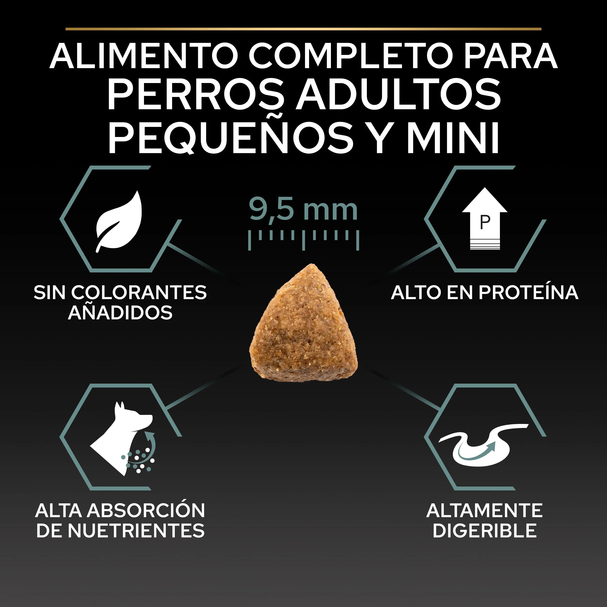 Pro Plan Small & Mini Adult Digest Grain Free Pavo Pienso para Perros al mejor precio -todoastorenimal.com