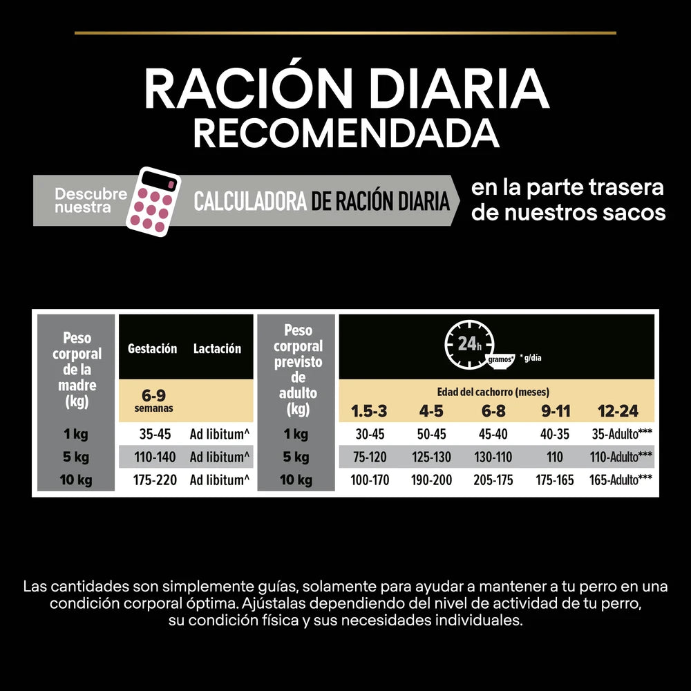 Pro Plan Small&Mini Puppy Sensitive Skin Salmón Pienso para Cachorros al mejor precio -todoastorenimal.com