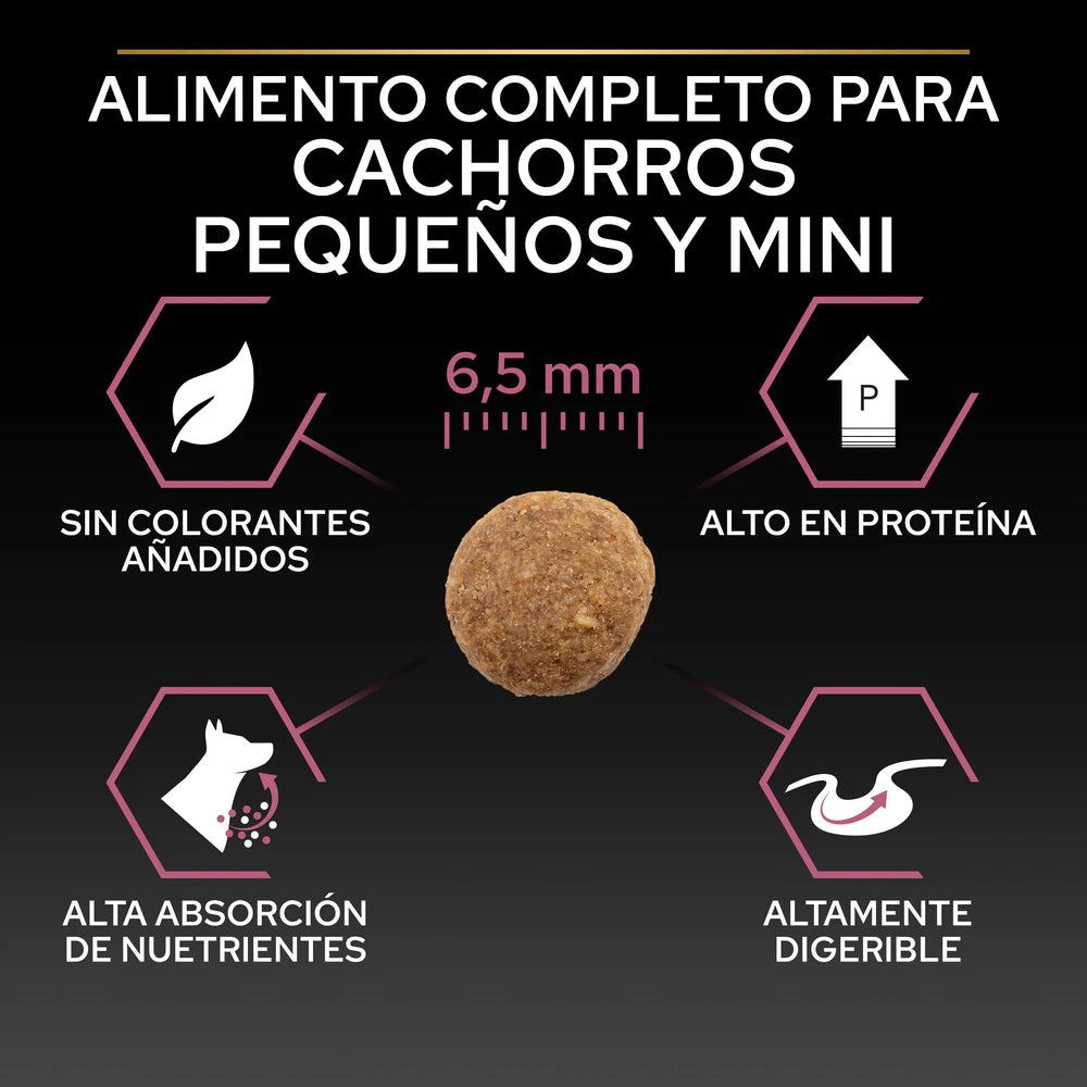 Pro Plan Small&Mini Puppy Sensitive Skin Salmón Pienso para Cachorros al mejor precio -todoastorenimal.com