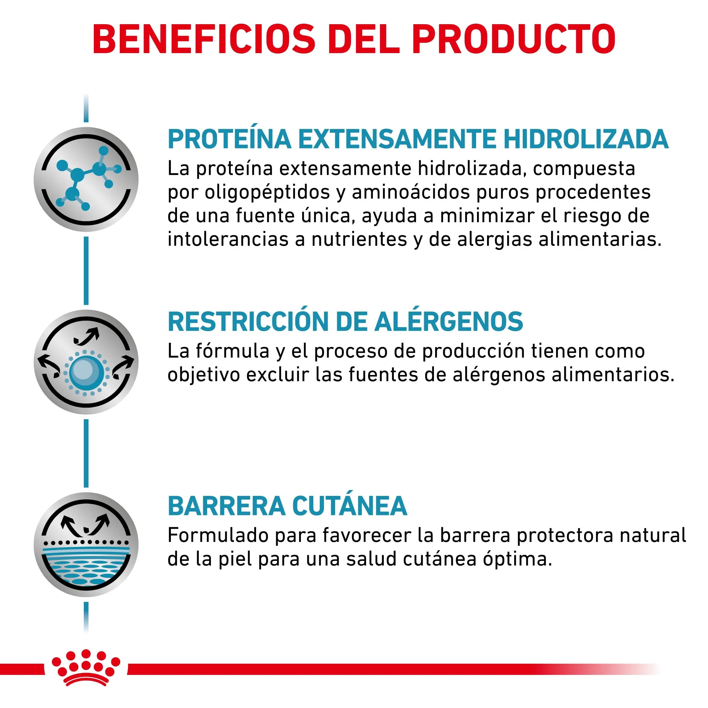 Royal Canin Anallergenic | Pienso Veterinario para Gatos con Intolerancias y Alergias Alimentarias al mejor precio -todoastorenimal.com
