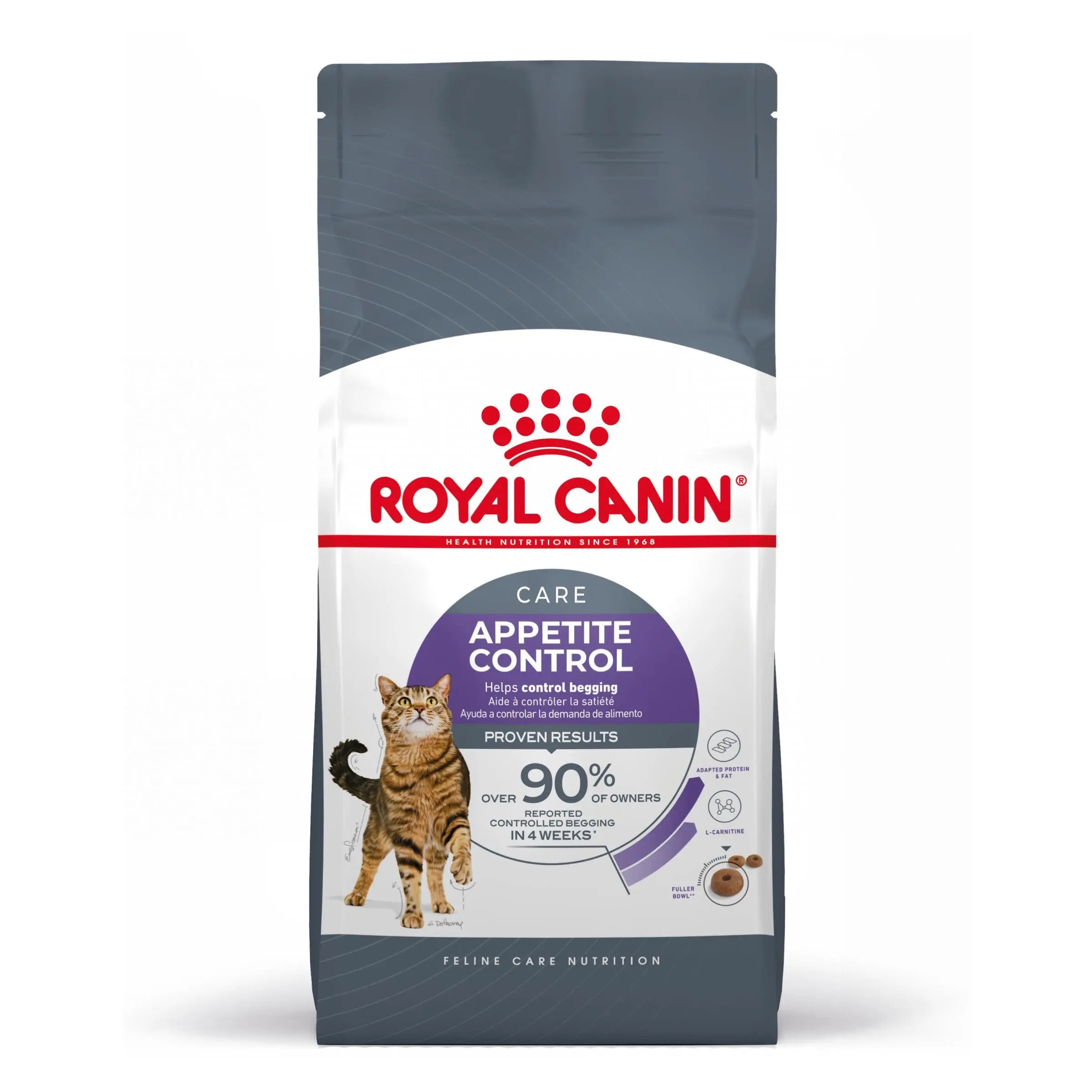 Royal Canin Appetite Control Pienso para Gatos al mejor precio -todoastorenimal.com