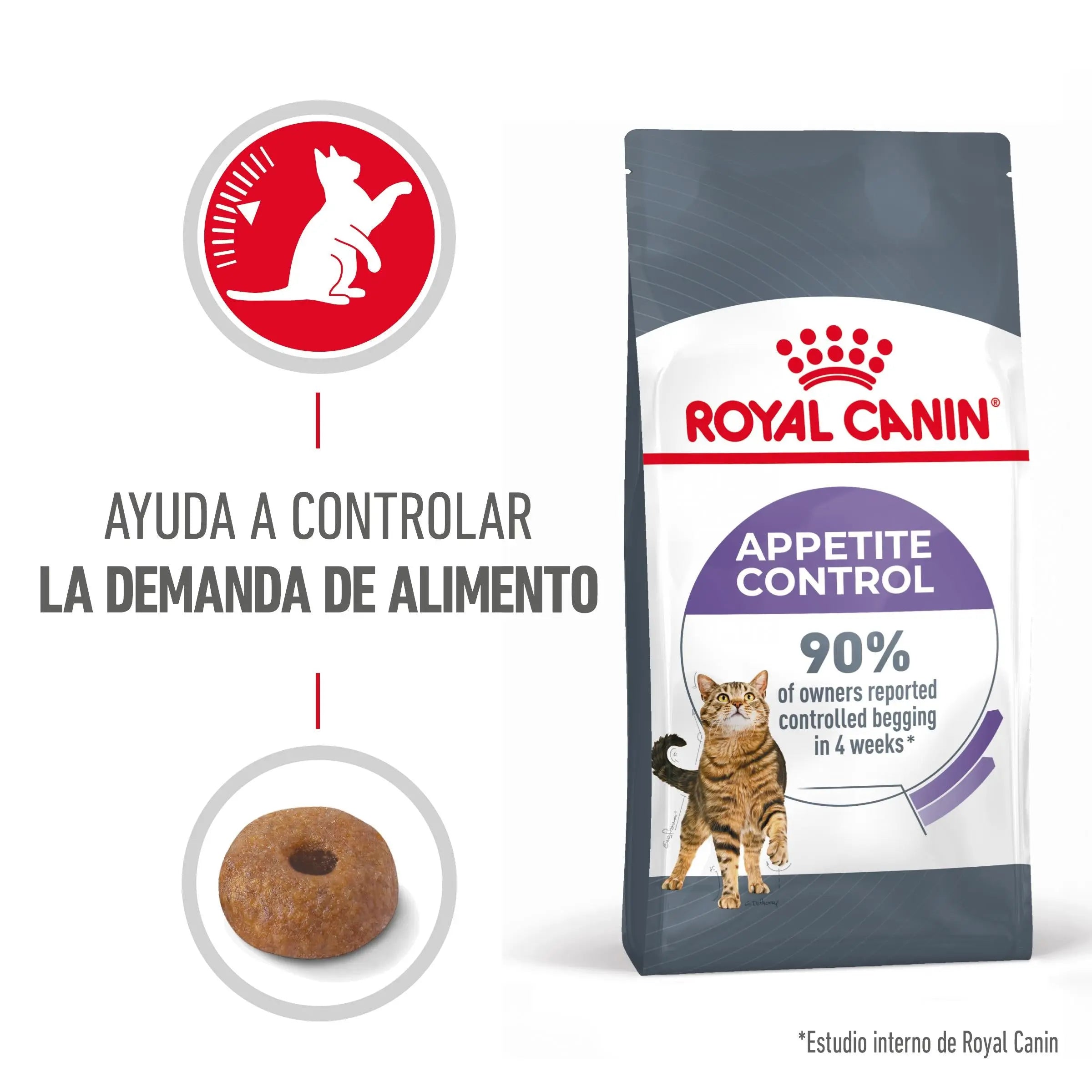 Royal Canin Appetite Control Pienso para Gatos al mejor precio -todoastorenimal.com
