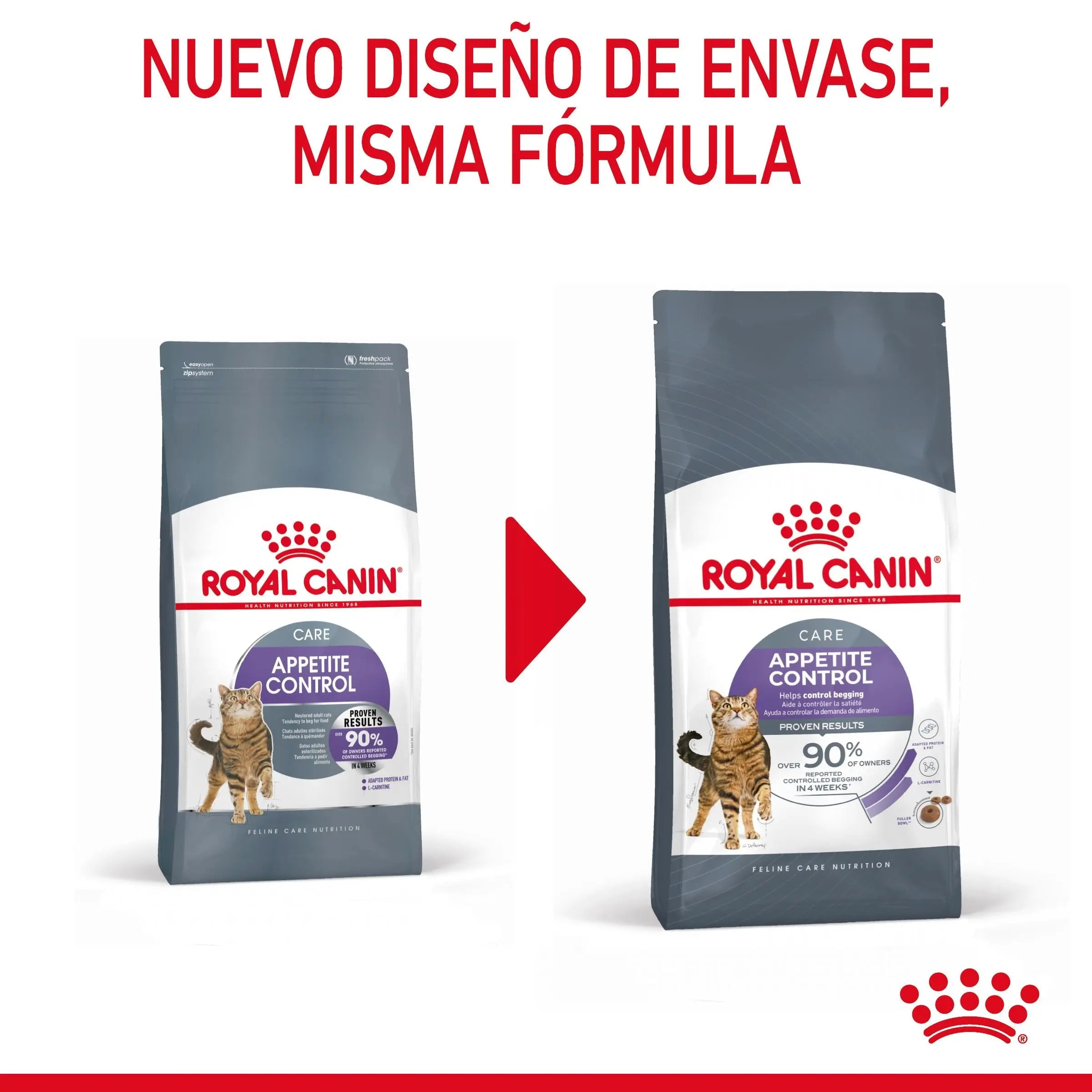 Royal Canin Appetite Control Pienso para Gatos al mejor precio -todoastorenimal.com