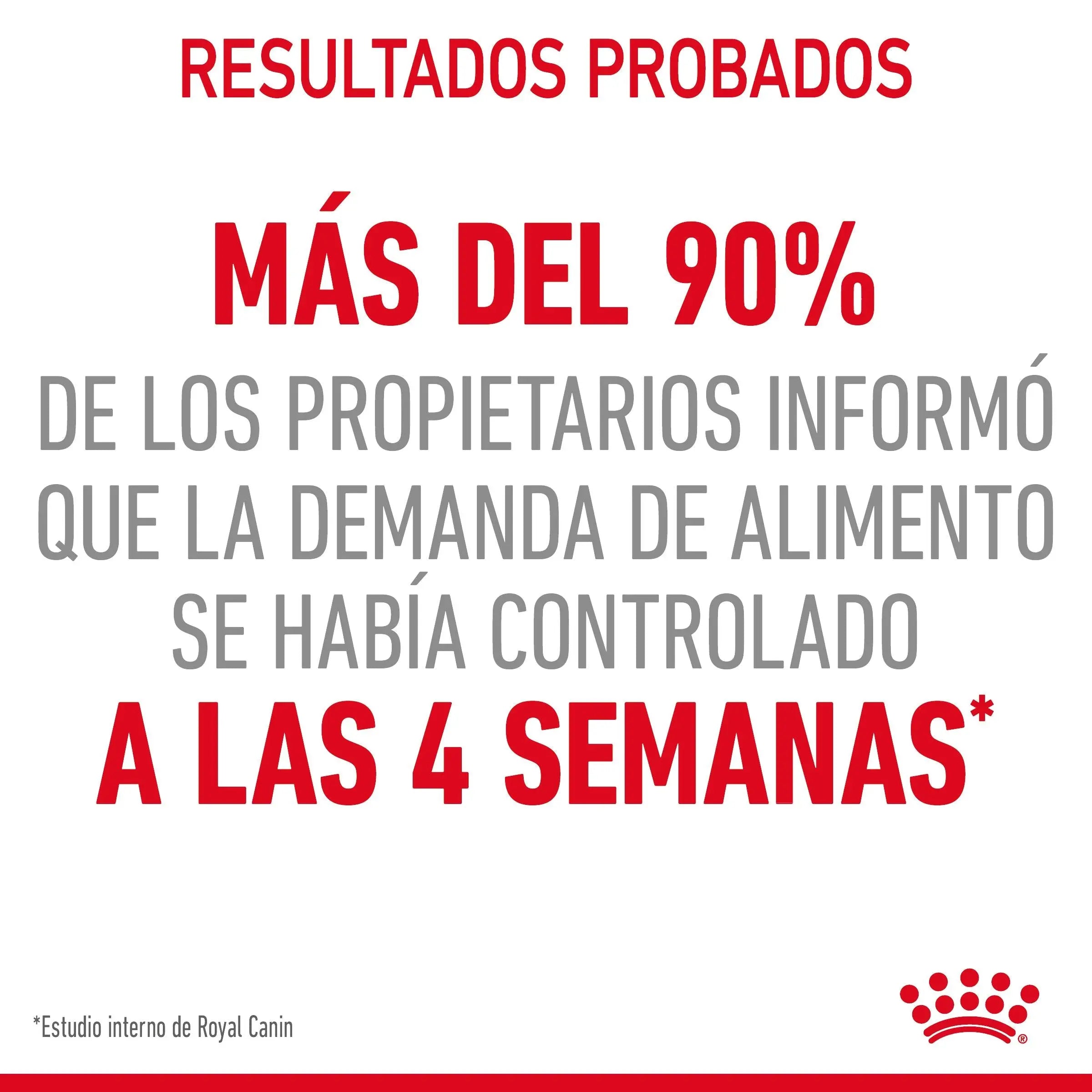 Royal Canin Appetite Control Pienso para Gatos al mejor precio -todoastorenimal.com