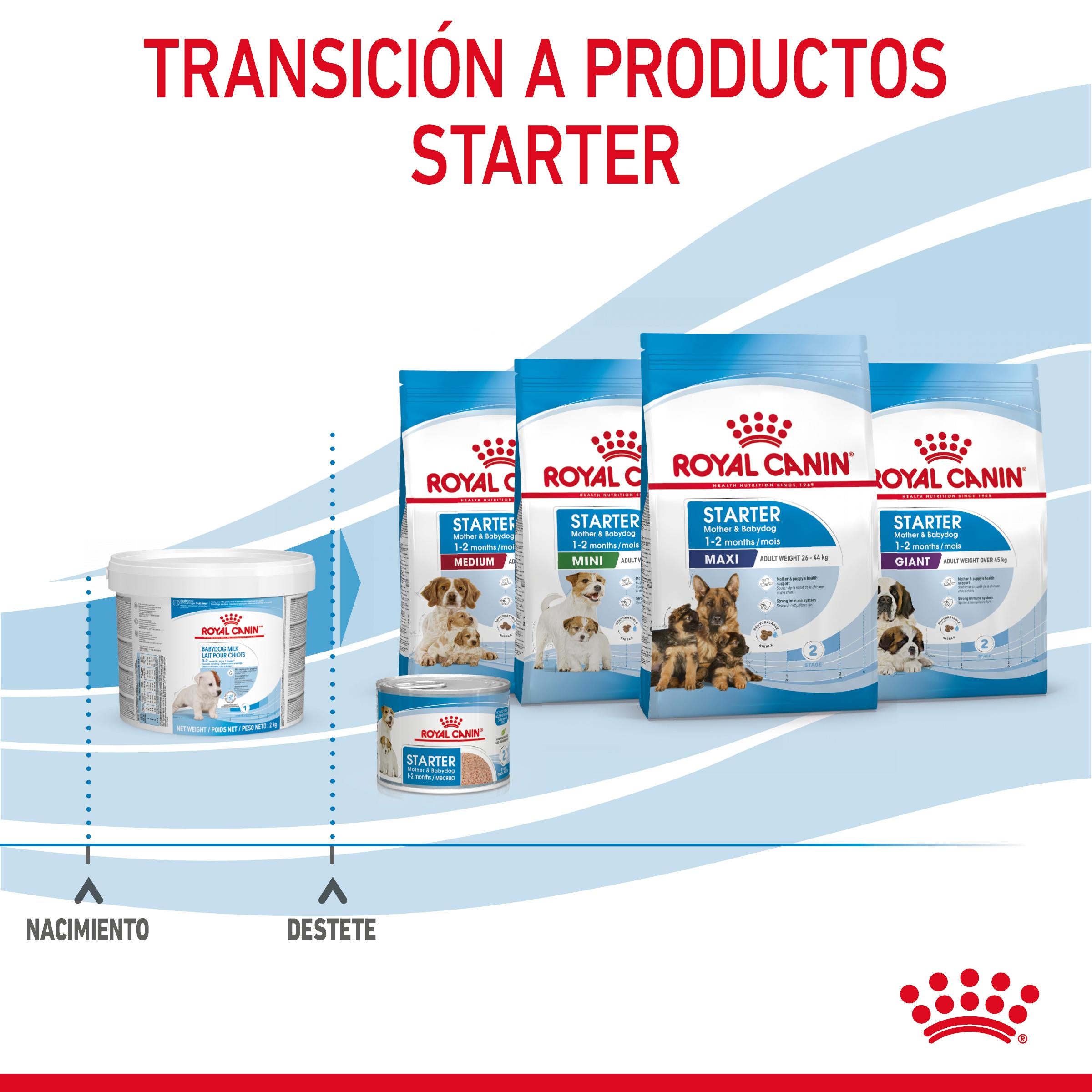 Royal Canin Babydog Milk Leche en Polvo para Cachorros al mejor precio -todoastorenimal.com
