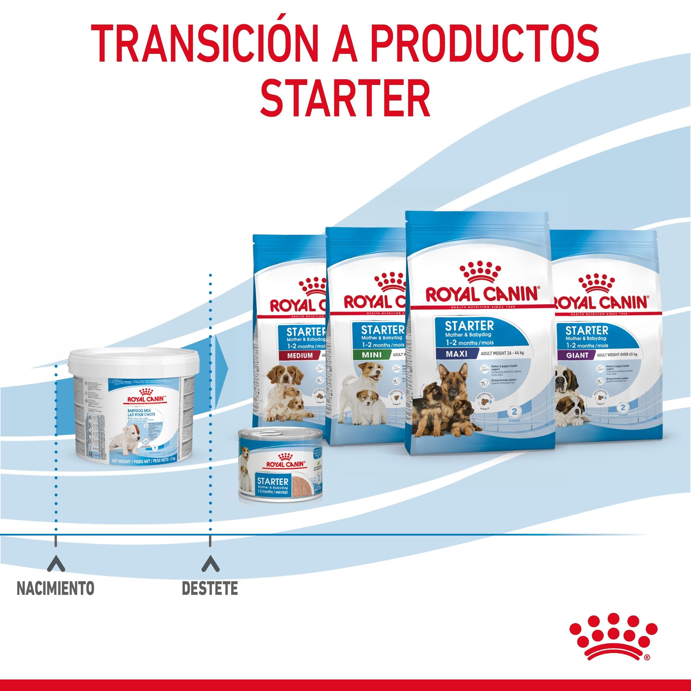 Royal Canin Babydog Milk Leche en Polvo para Cachorros al mejor precio -todoastorenimal.com