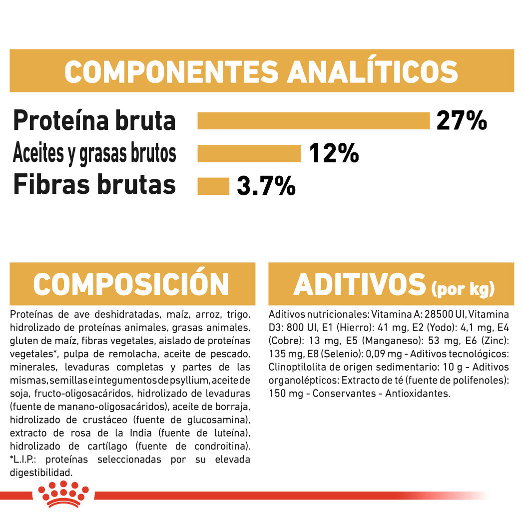 Royal Canin Beagle, Adulto al mejor precio -todoastorenimal.com