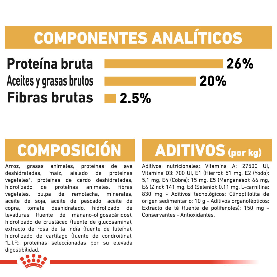 Royal Canin Boxer Pienso para Perros de Raza al mejor precio -todoastorenimal.com