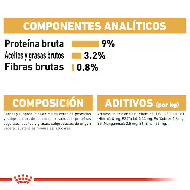 Royal Canin British Shorthair Paté Húmedo para Gatos al mejor precio -todoastorenimal.com