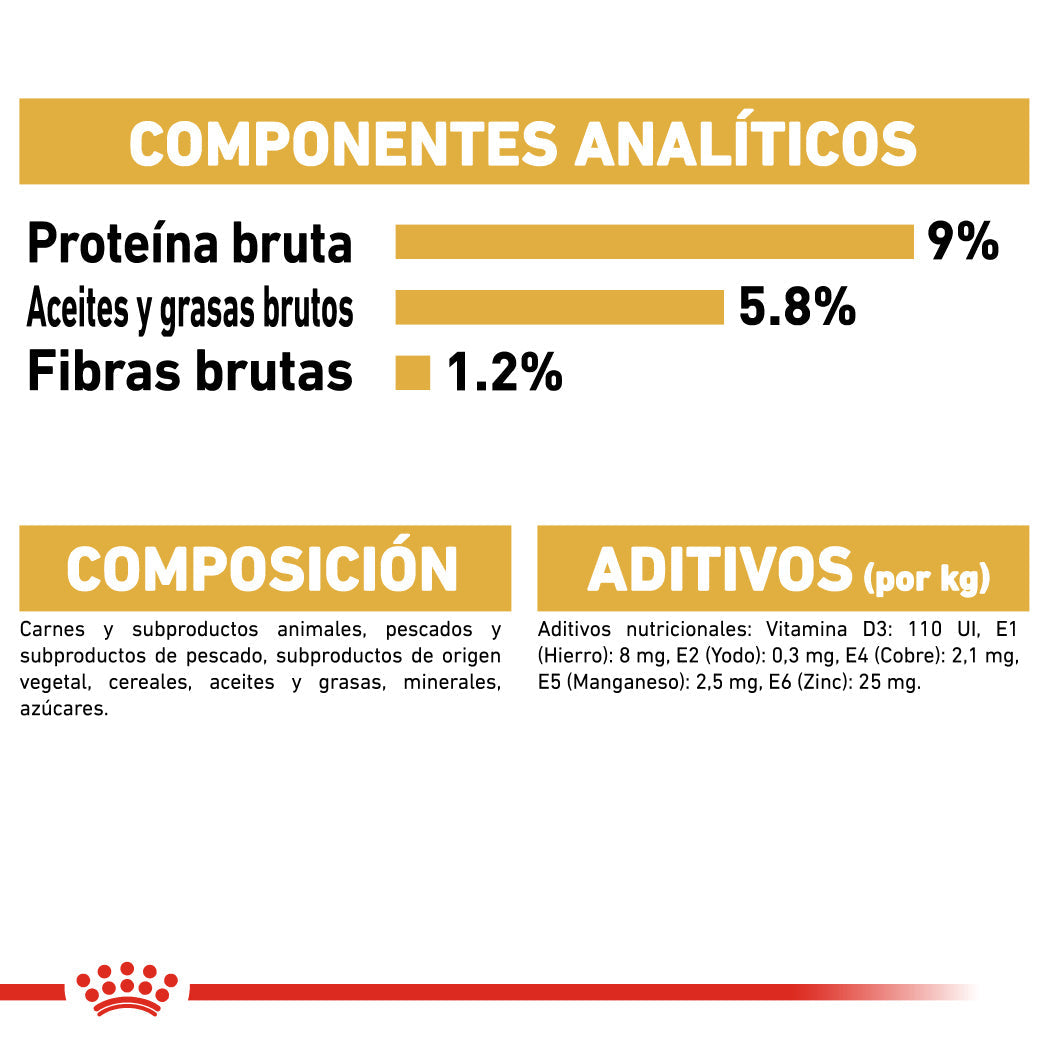 Royal Canin Caniche Poodle Paté Adulto 85 g Comida Húmeda para Perros al mejor precio -todoastorenimal.com