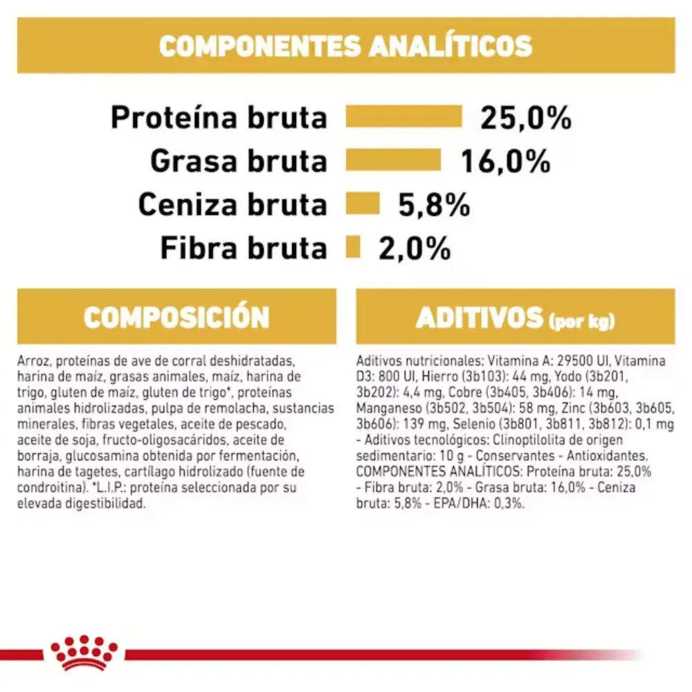 Royal Canin Carlino Pug 25 al mejor precio -todoastorenimal.com