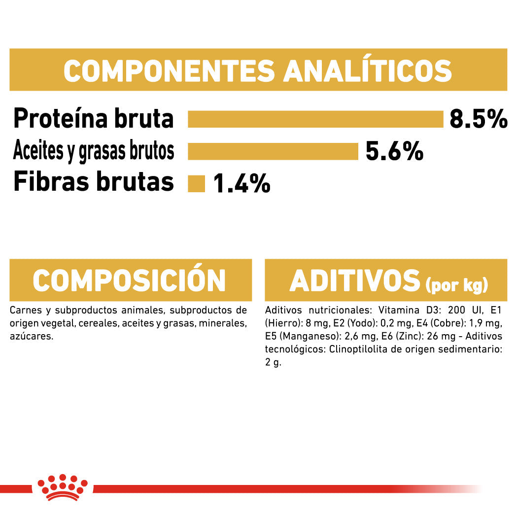 Royal Canin Chihuahua Paté Adulto 85 g Comida Húmeda para Perros al mejor precio -todoastorenimal.com