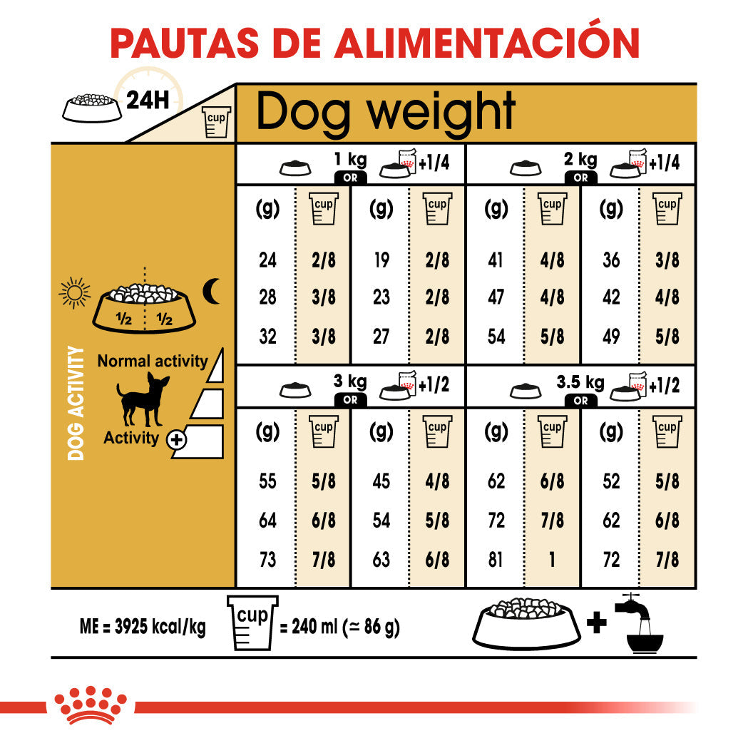 Royal Canin Chihuahua Pienso para Perros Adultos al mejor precio -todoastorenimal.com