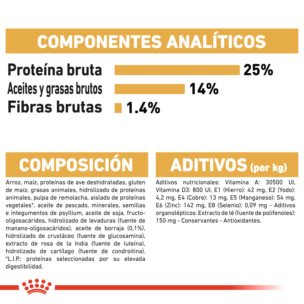 Royal Canin Cocker Spaniels Pienso para Perros de Raza al mejor precio -todoastorenimal.com