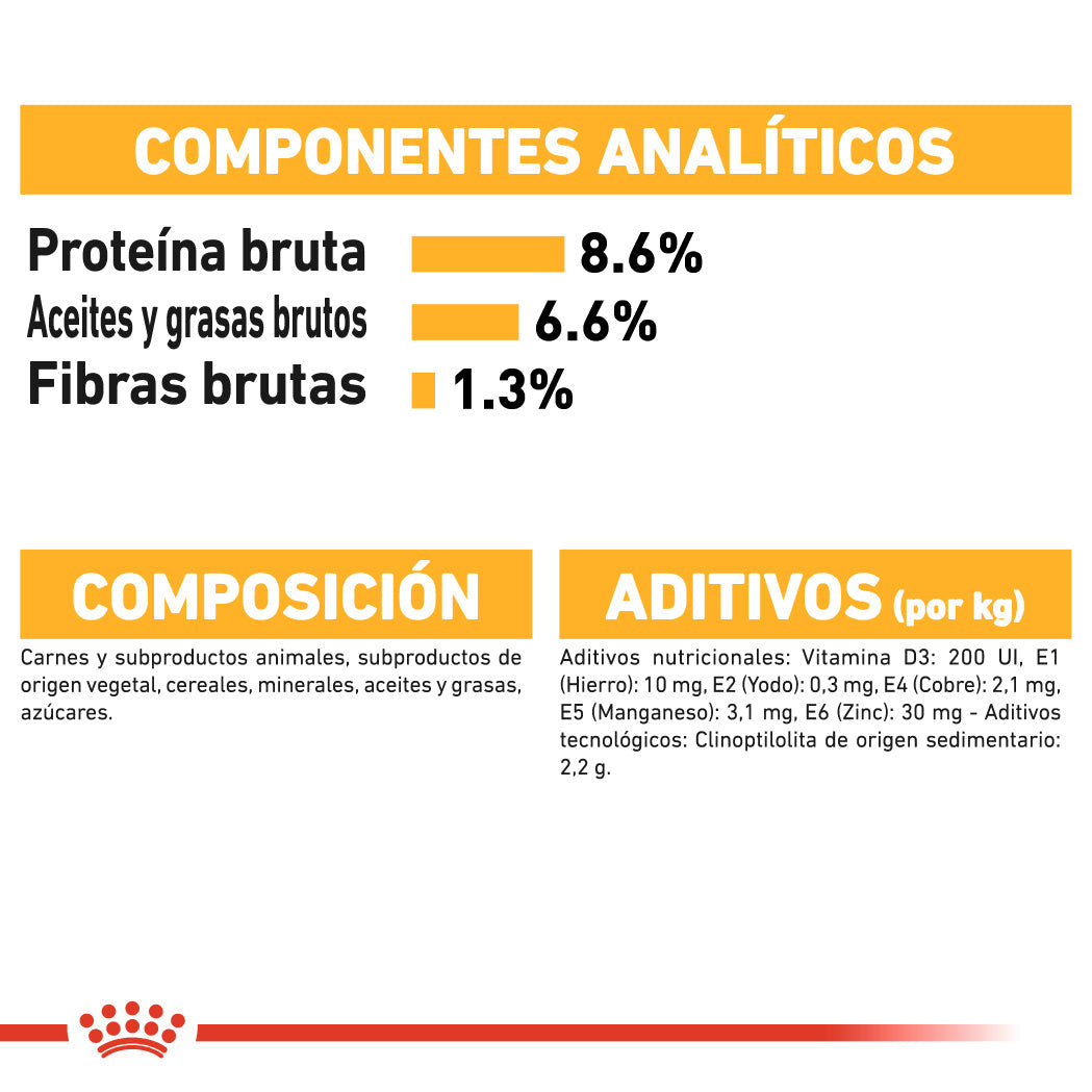 Royal Canin Dermacomfort Care Paté 85 g Comida Húmeda para Perros al mejor precio -todoastorenimal.com