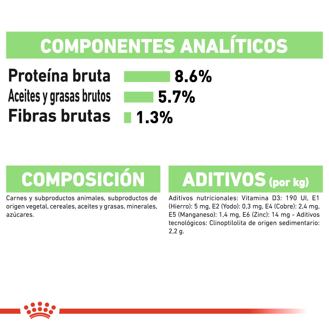 Royal Canin Digestive Care Paté 85 g Comida Húmeda para Perros al mejor precio -todoastorenimal.com