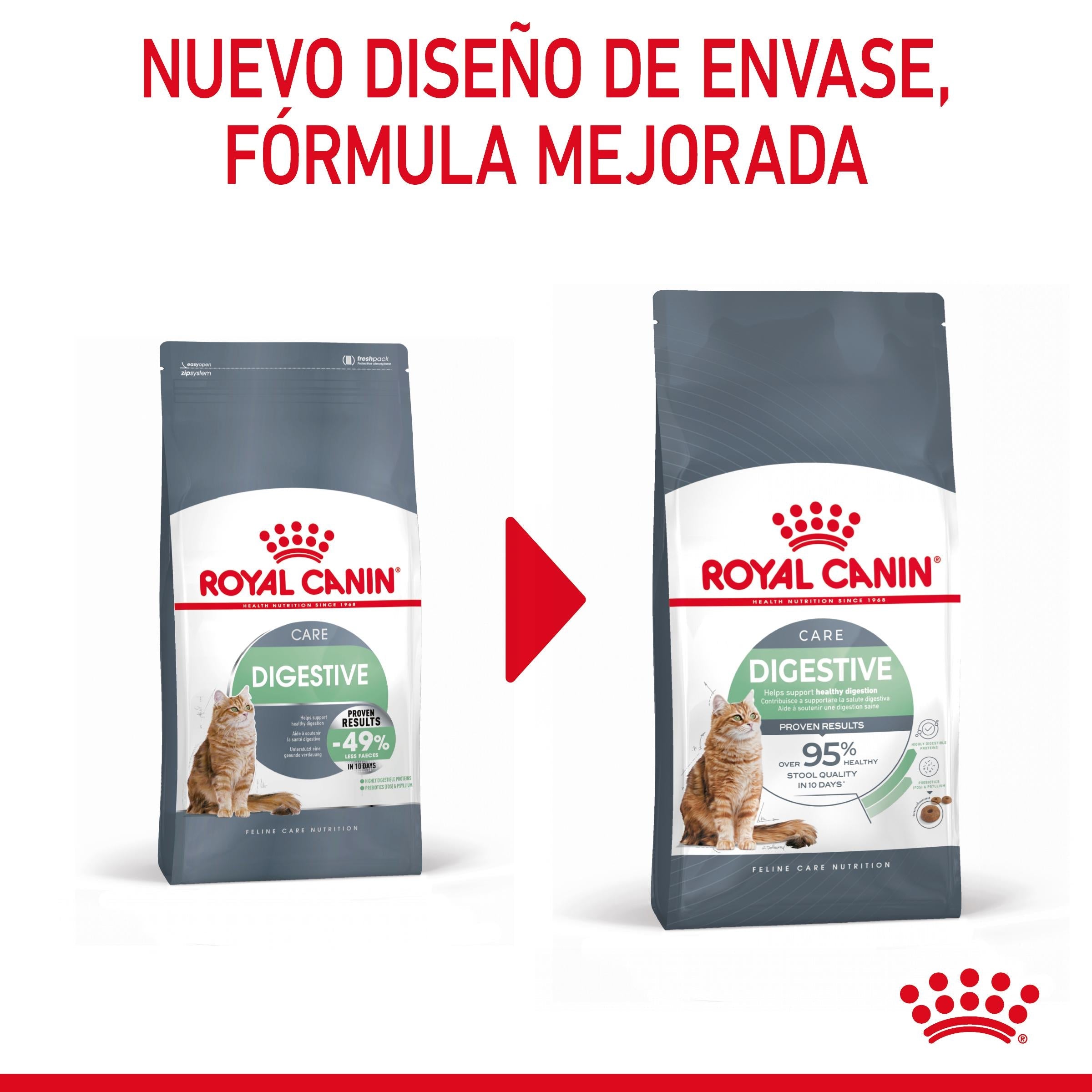 Royal Canin Digestive Care Pienso para Gatos al mejor precio -todoastorenimal.com