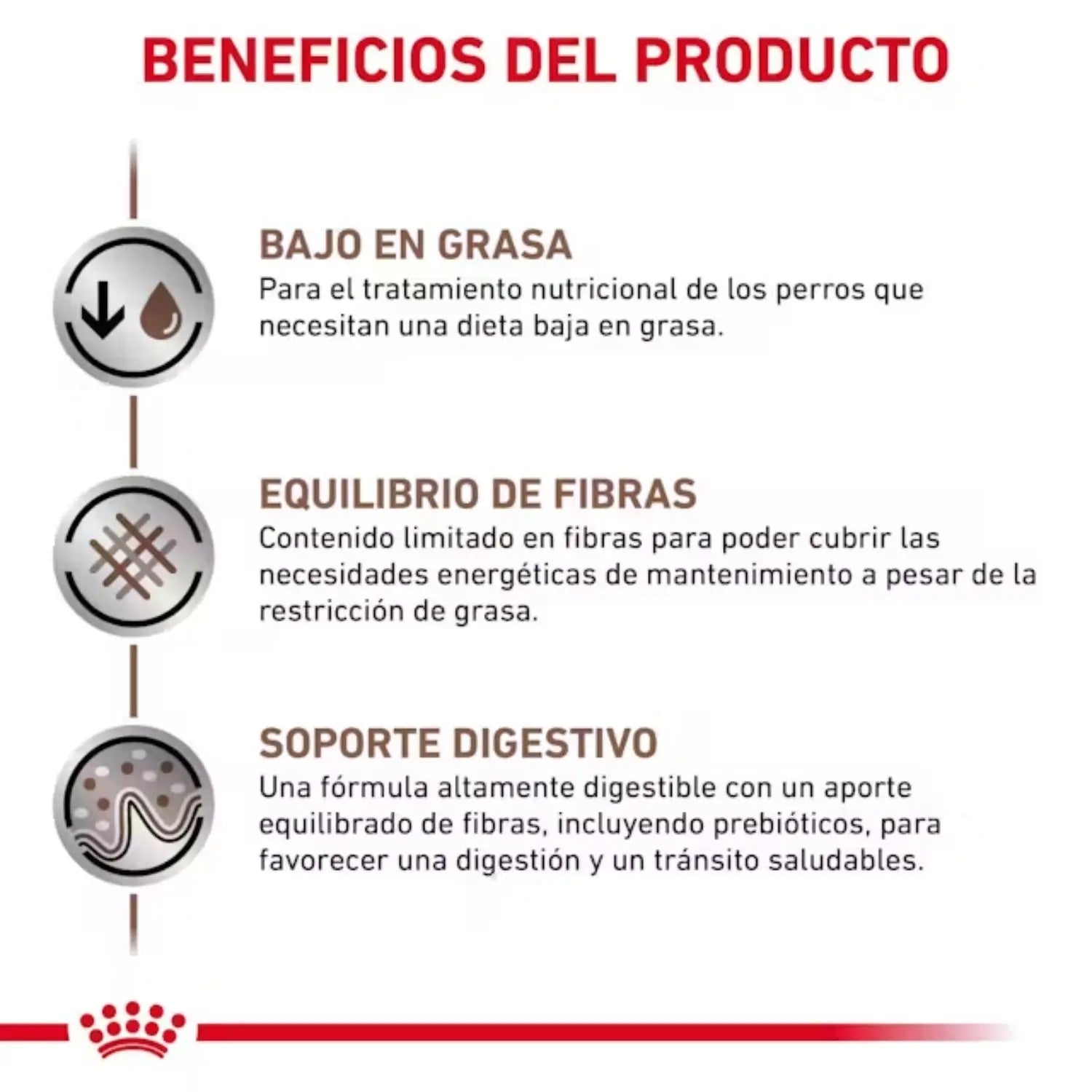 Royal Canin Gastrointestinal Low Fat Lata para Perros Comida Húmeda al mejor precio -todoastorenimal.com