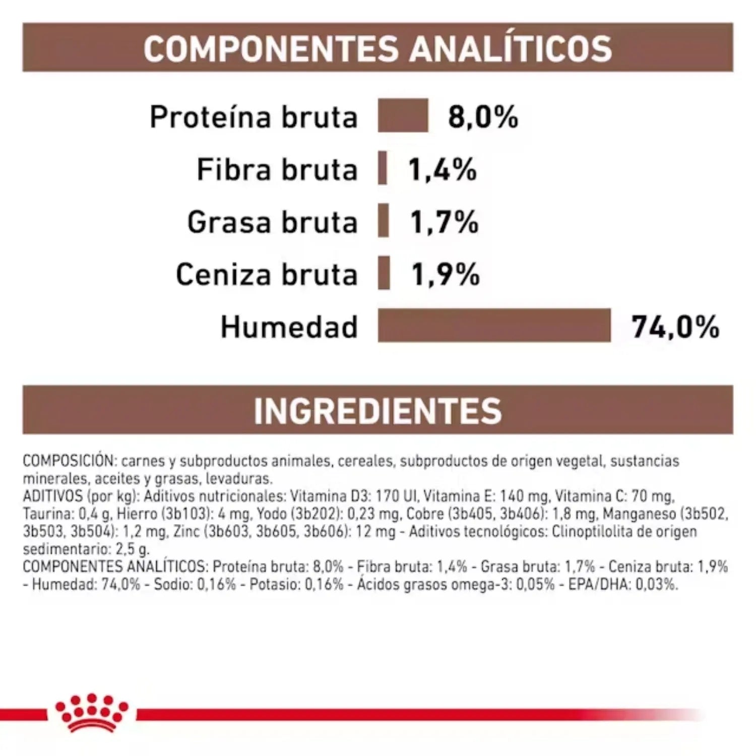 Royal Canin Gastrointestinal Low Fat Lata para Perros Comida Húmeda al mejor precio -todoastorenimal.com