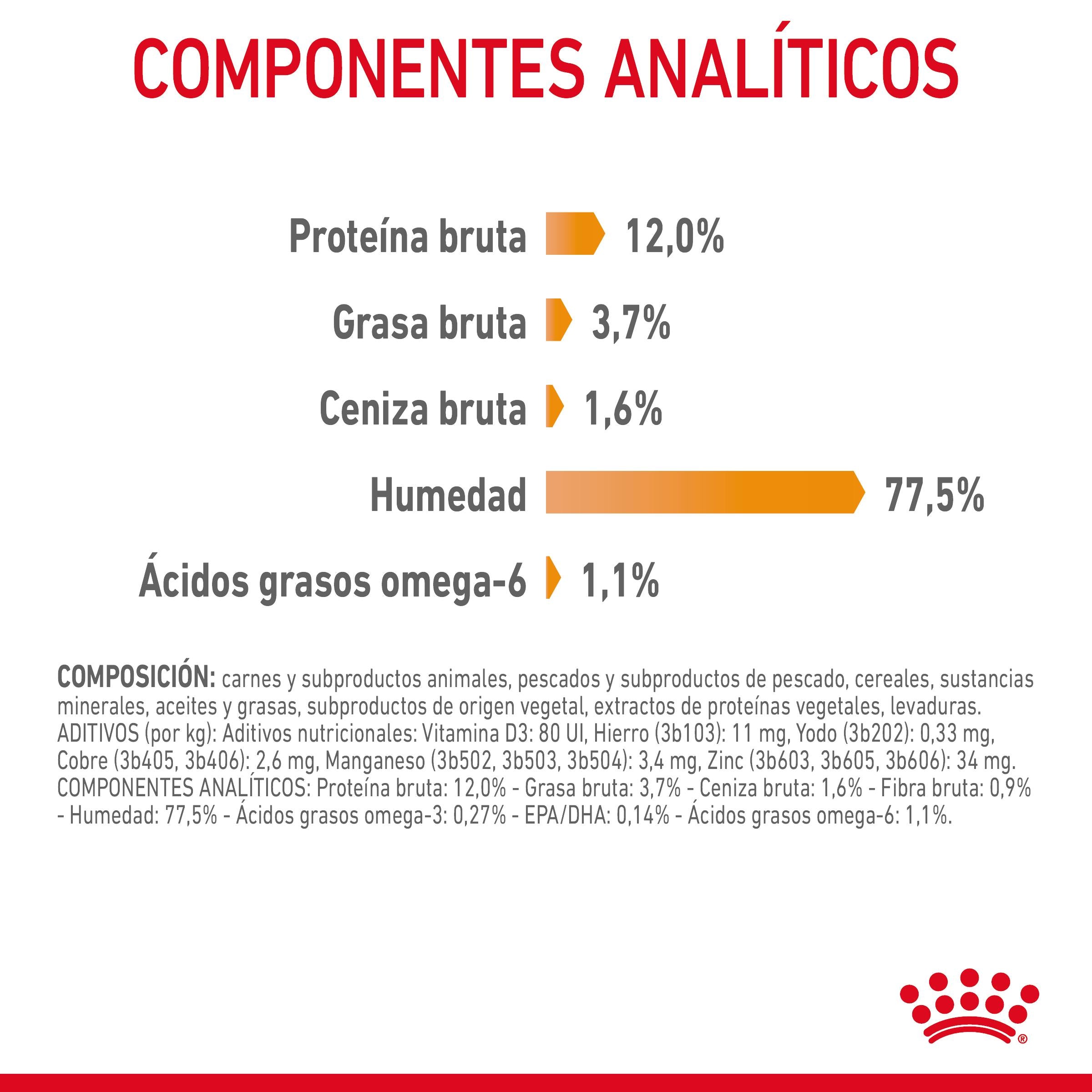 Royal Canin Hair & Skin Care Finas Láminas en Salsa 85 g Húmedo para Gatos al mejor precio -todoastorenimal.com